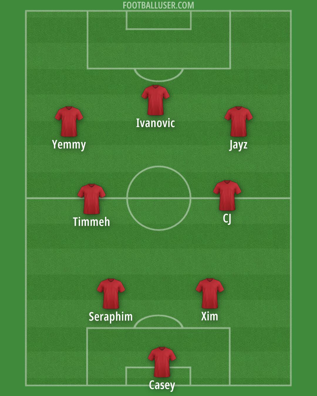 Barnsley Formation 2026