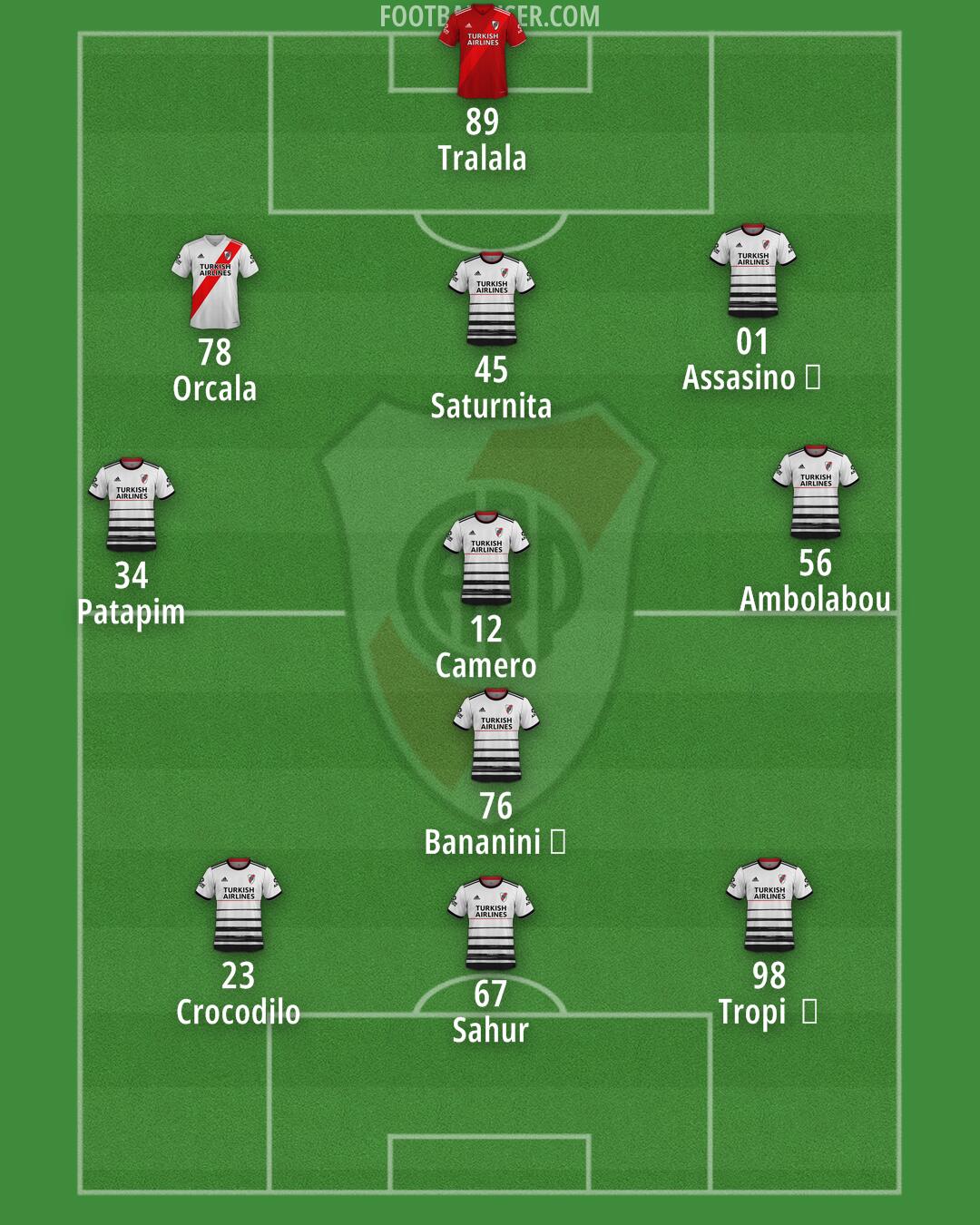 River Formation 2026