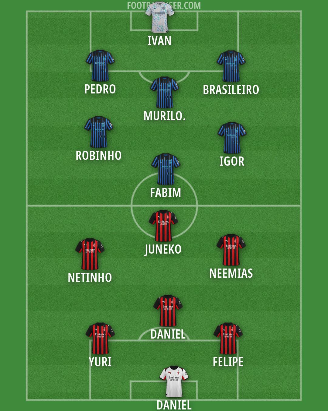 Custom Team Formation 2026