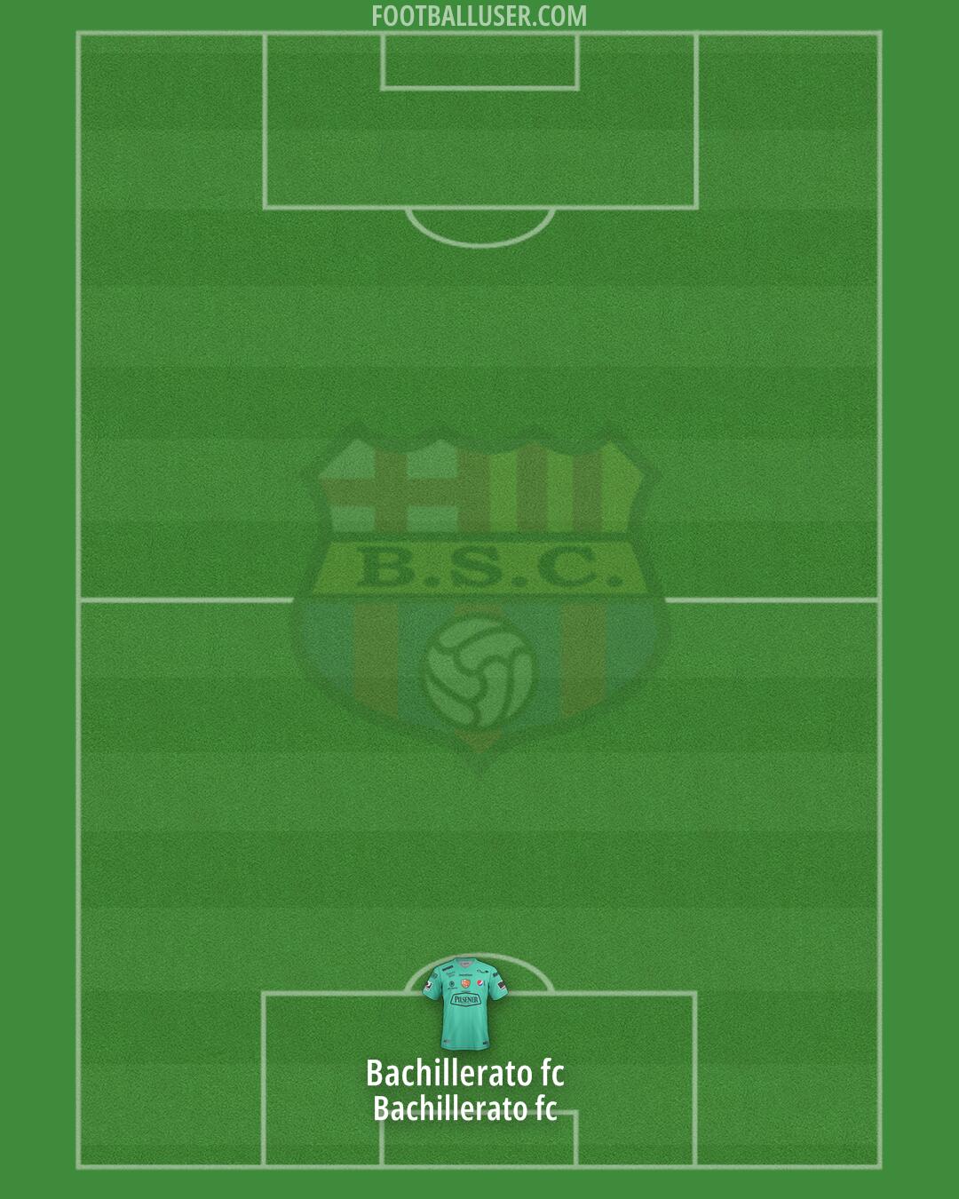 Barcelona S.C. Formation 2026