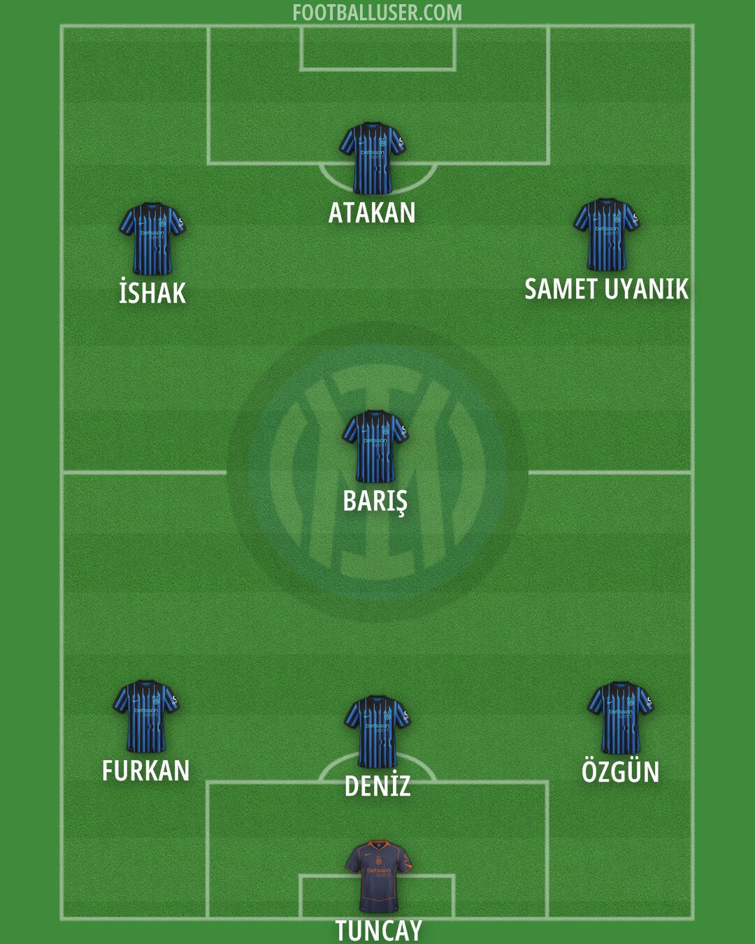 Inter Formation 2026