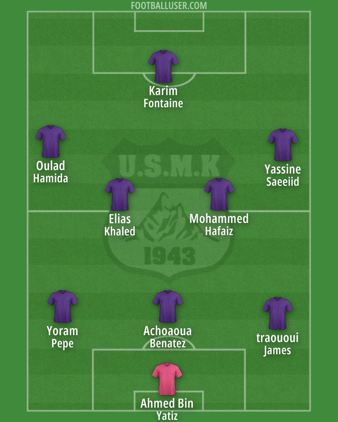 USM Khenchela Formation 2026
