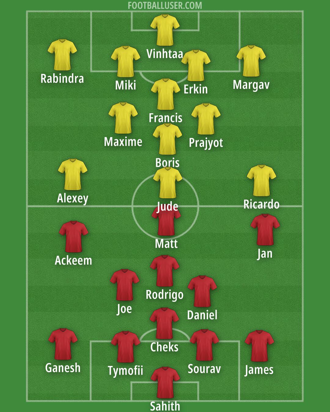 Custom Team Formation 2026