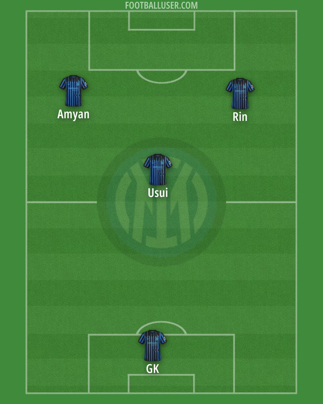 Inter Formation 2026