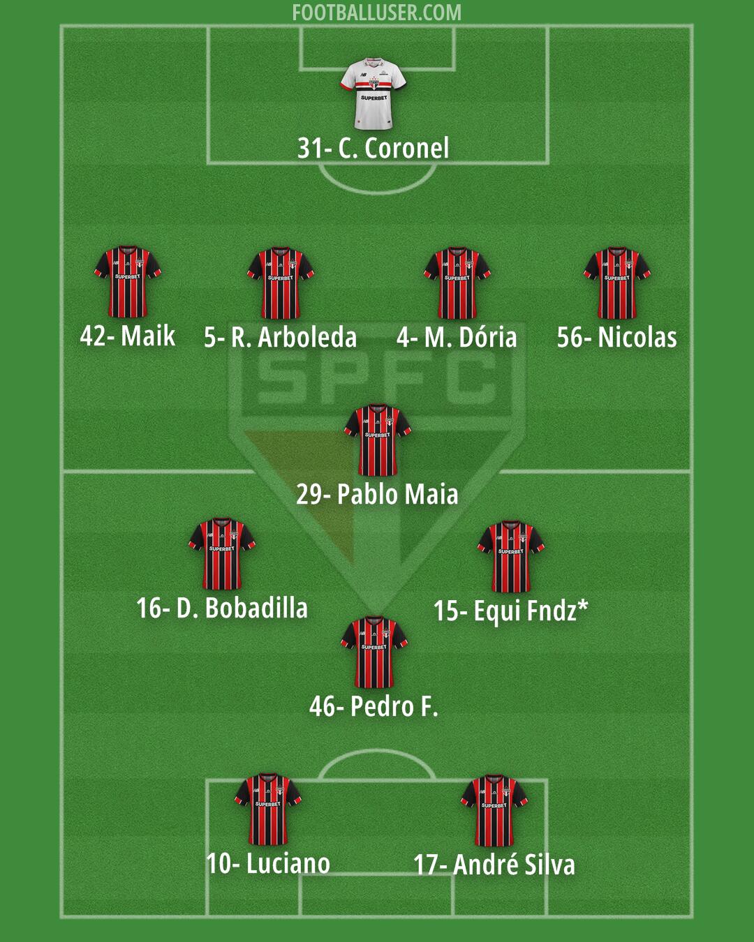 São Paulo Formation 2026