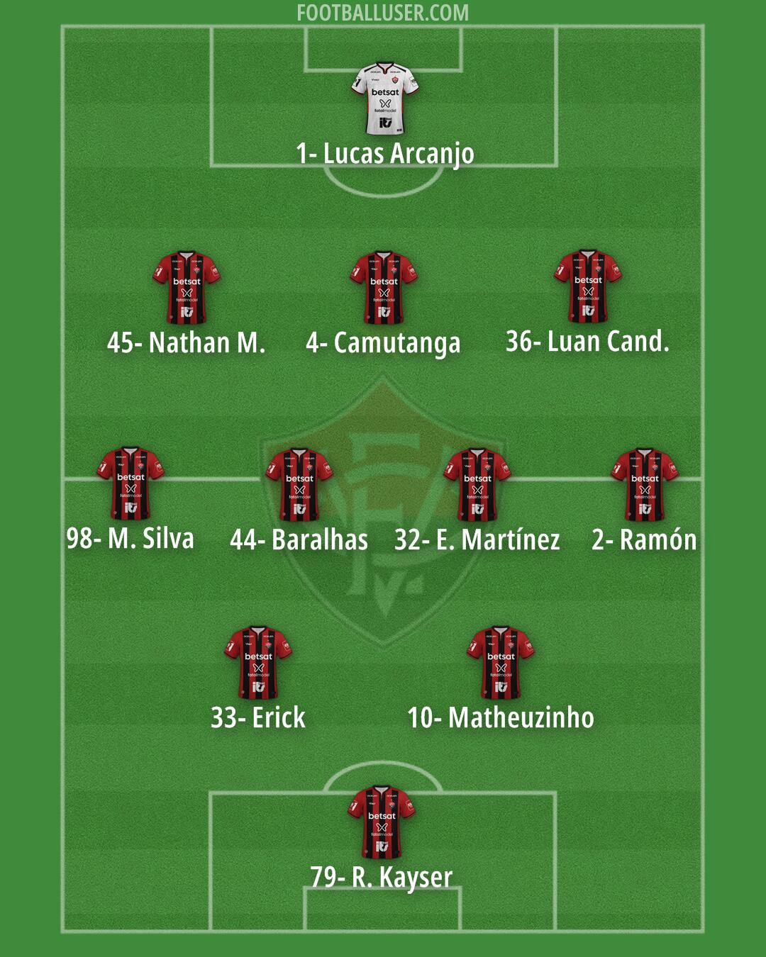 Vitória Formation 2026