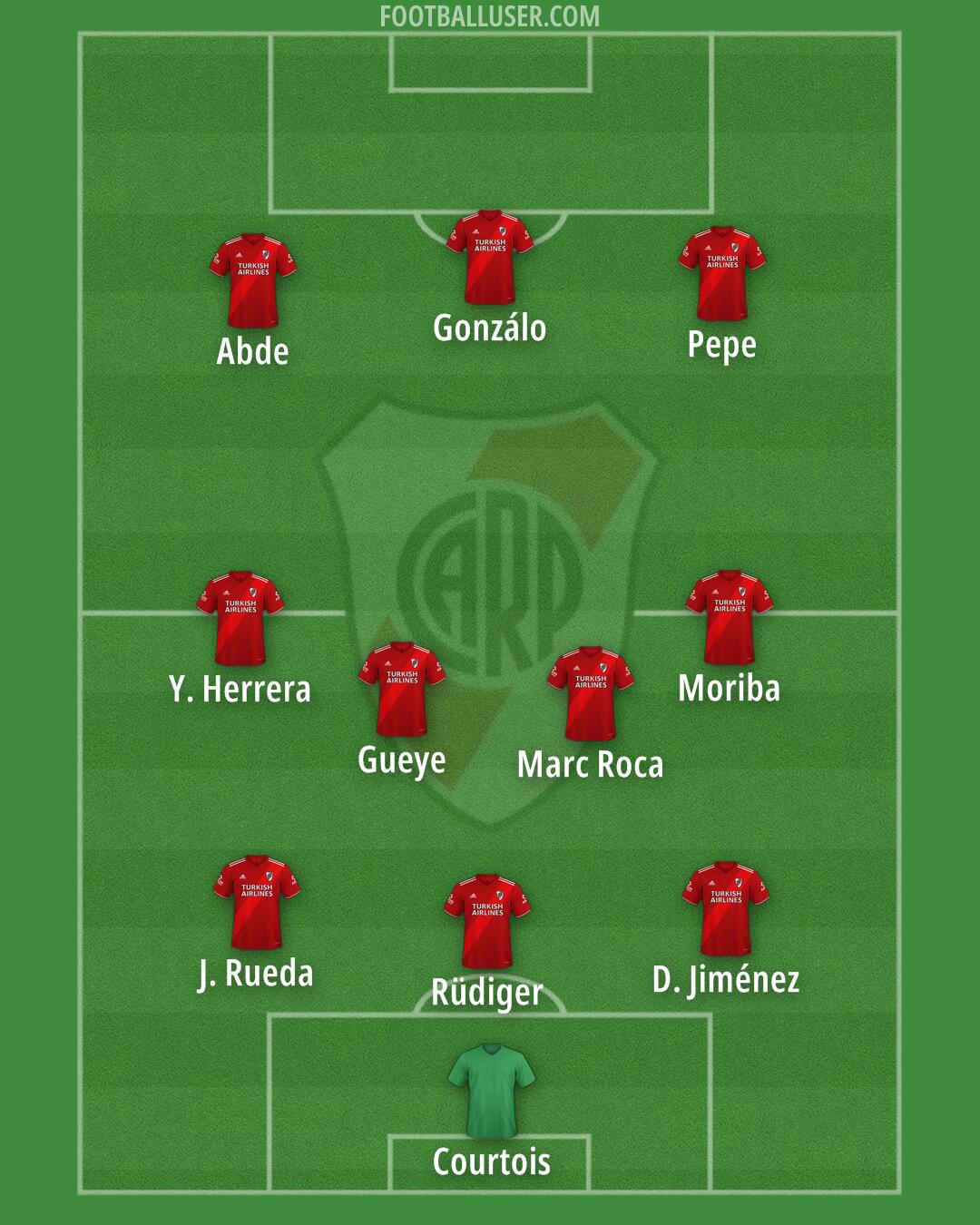 River Formation 2026