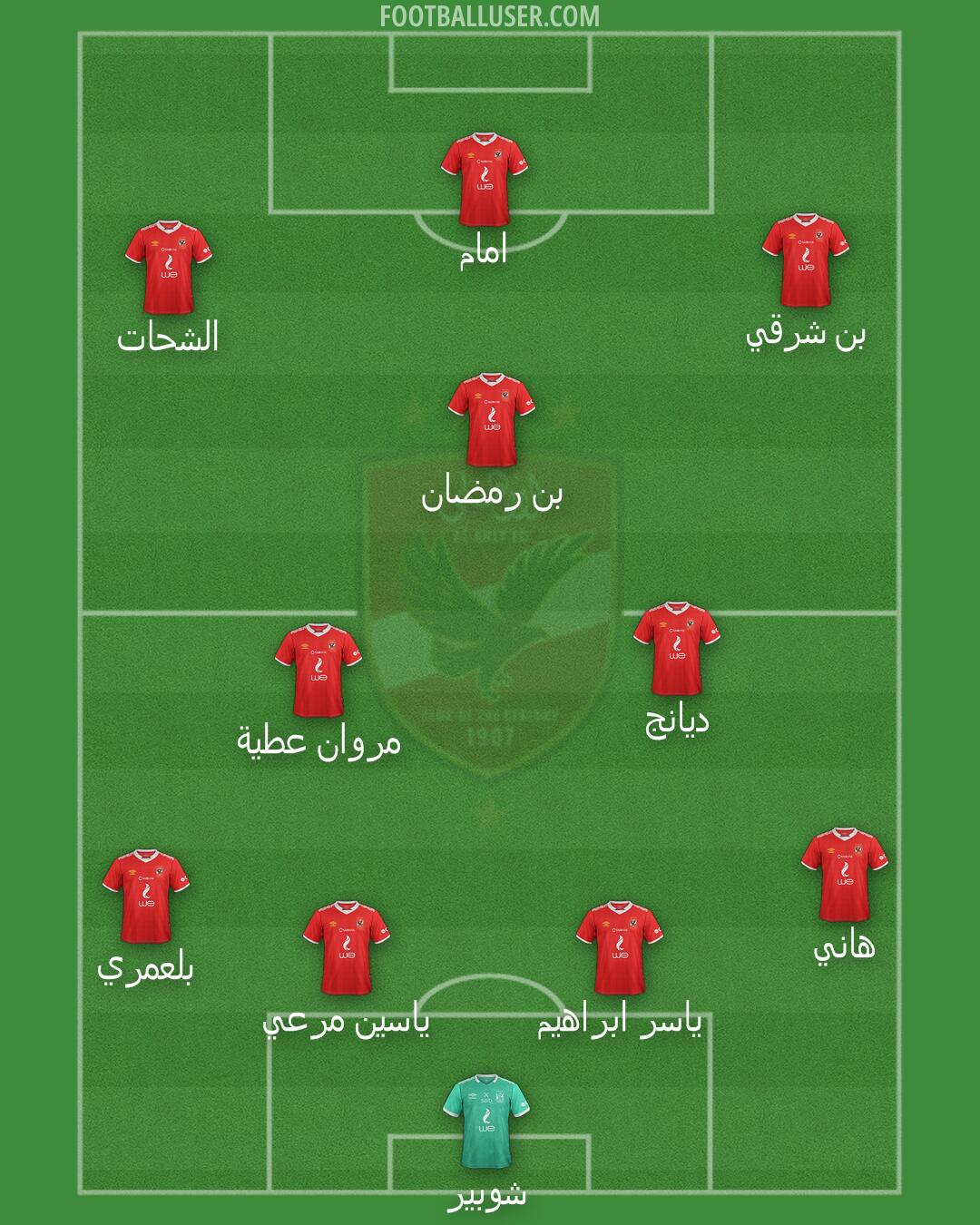 Al-Ahly Formation 2026