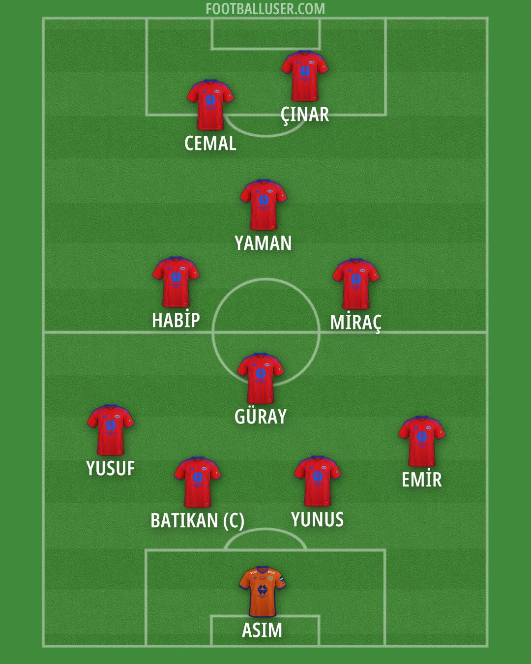 Custom Team Formation 2026