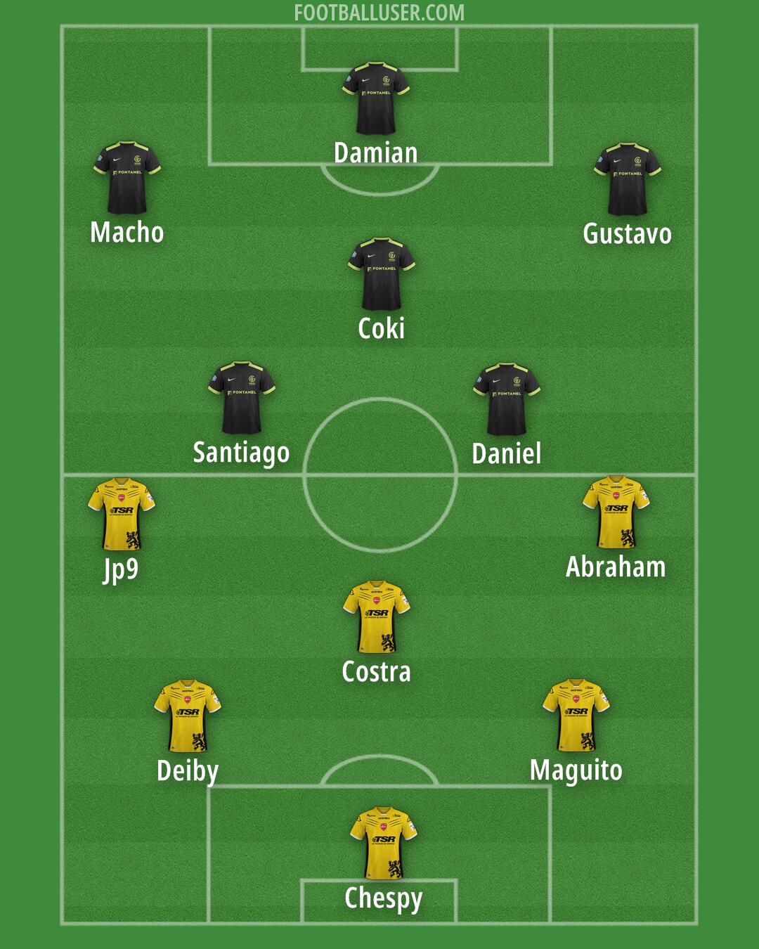 Custom Team Formation 2026