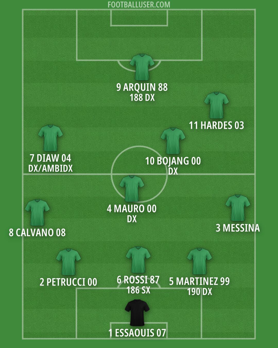 Custom Team Formation 2026