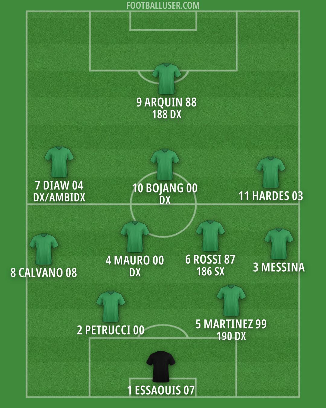 Custom Team Formation 2026