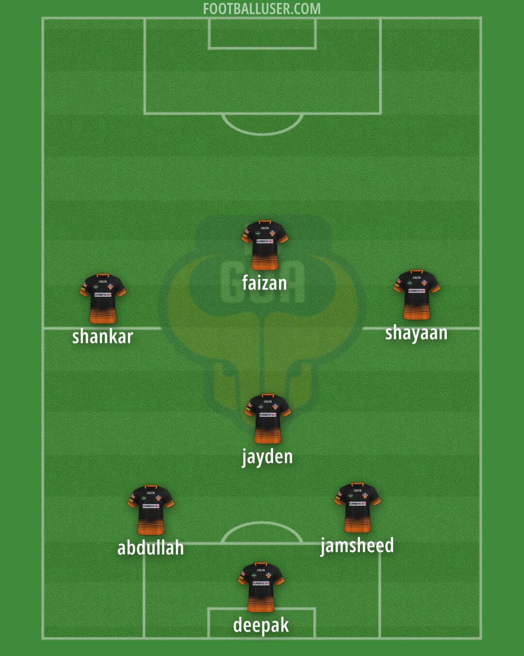 FC Goa Formation 2026