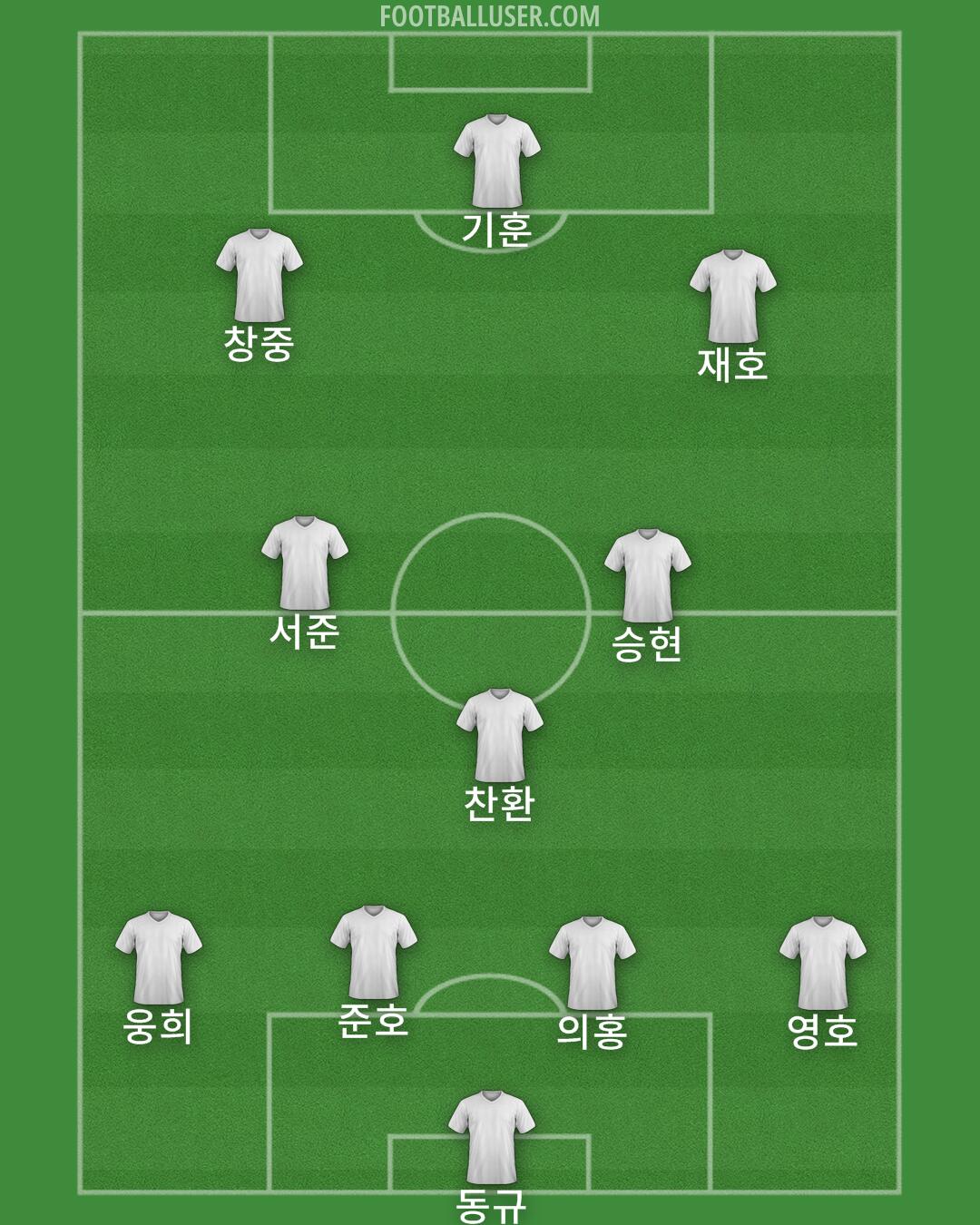Liverpool Formation 2026