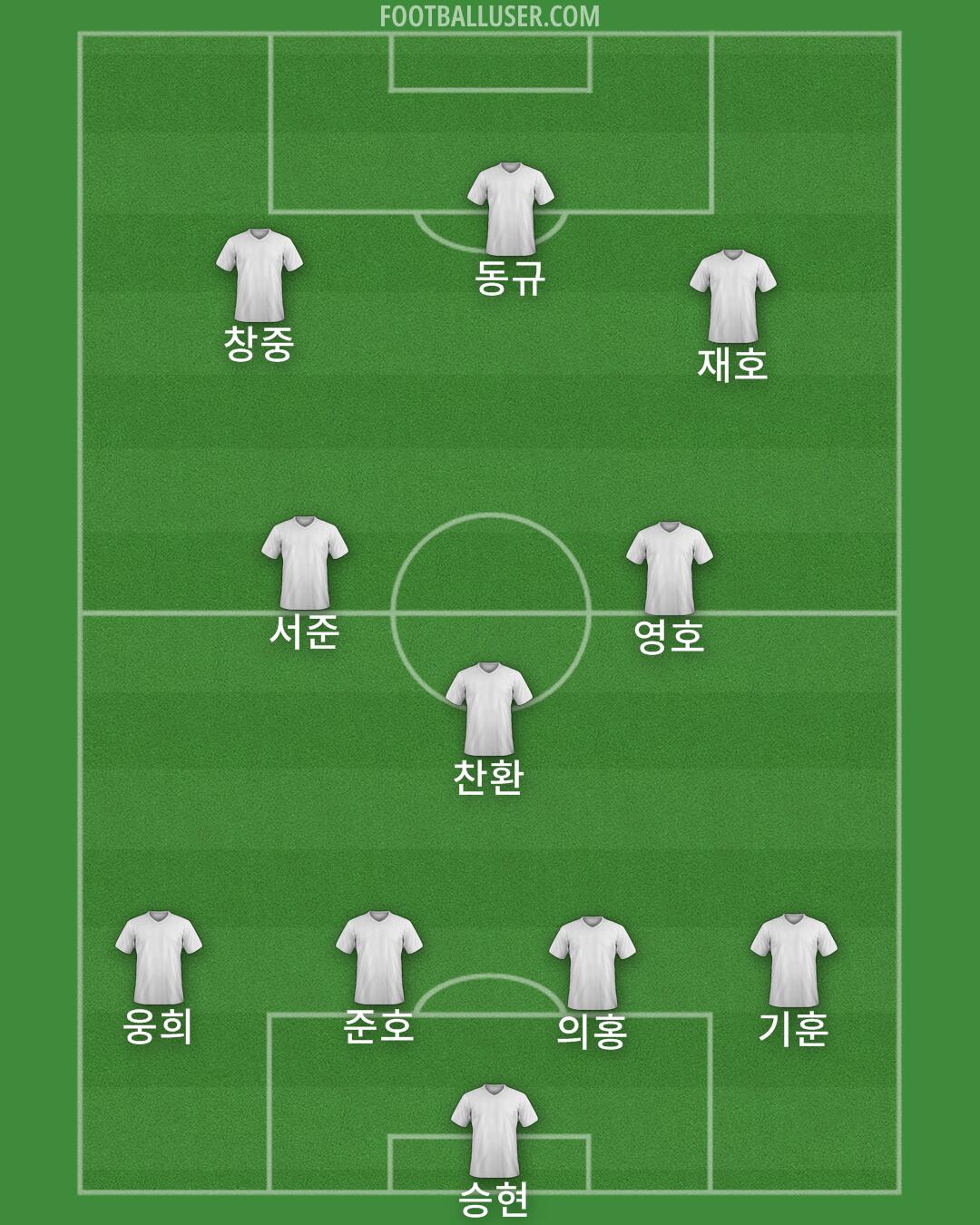 Liverpool Formation 2026