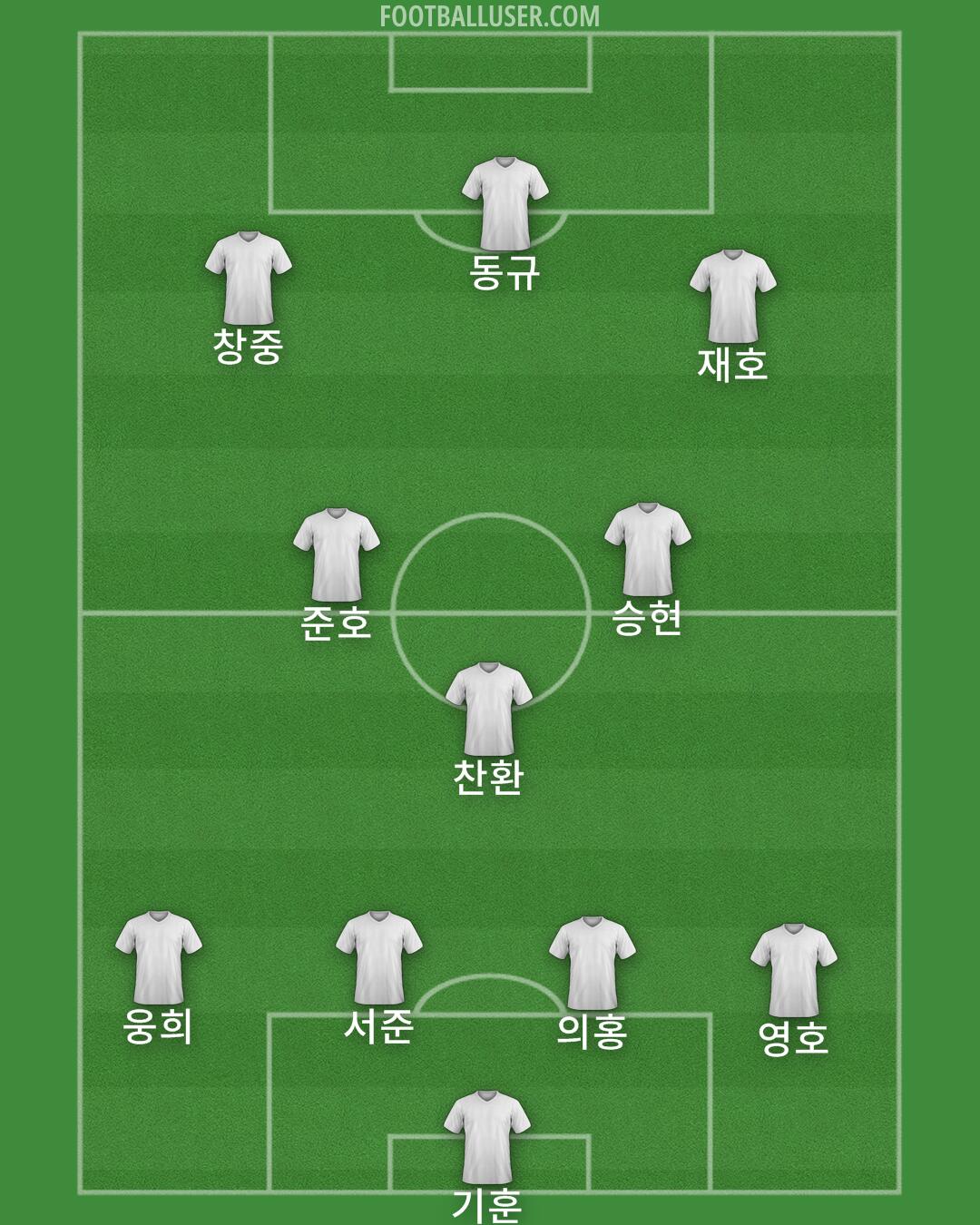 Liverpool Formation 2026