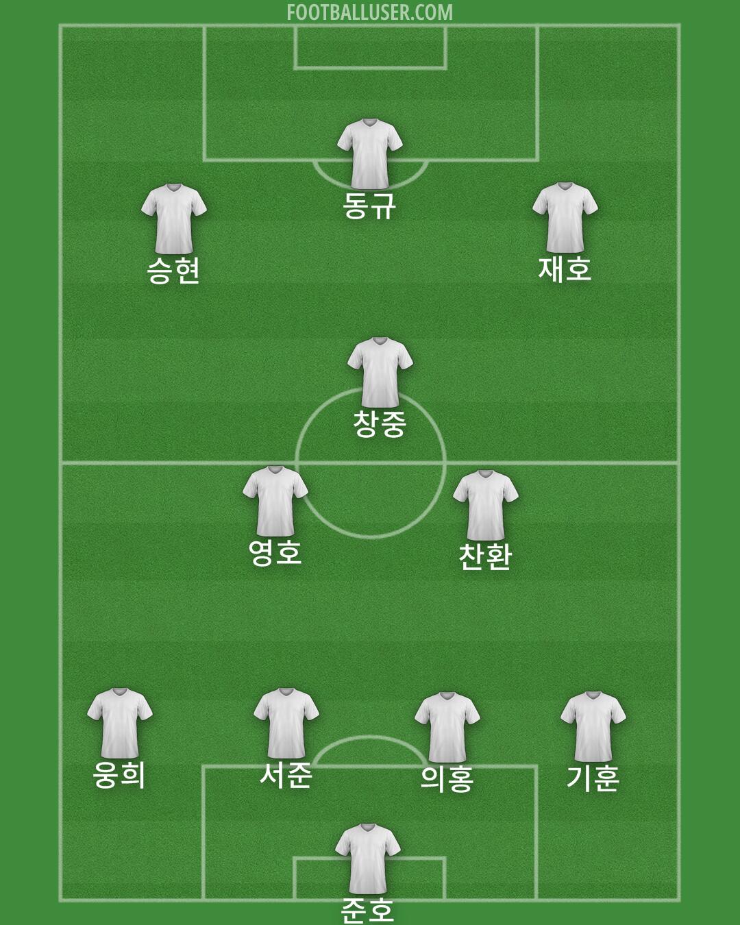 Liverpool Formation 2026