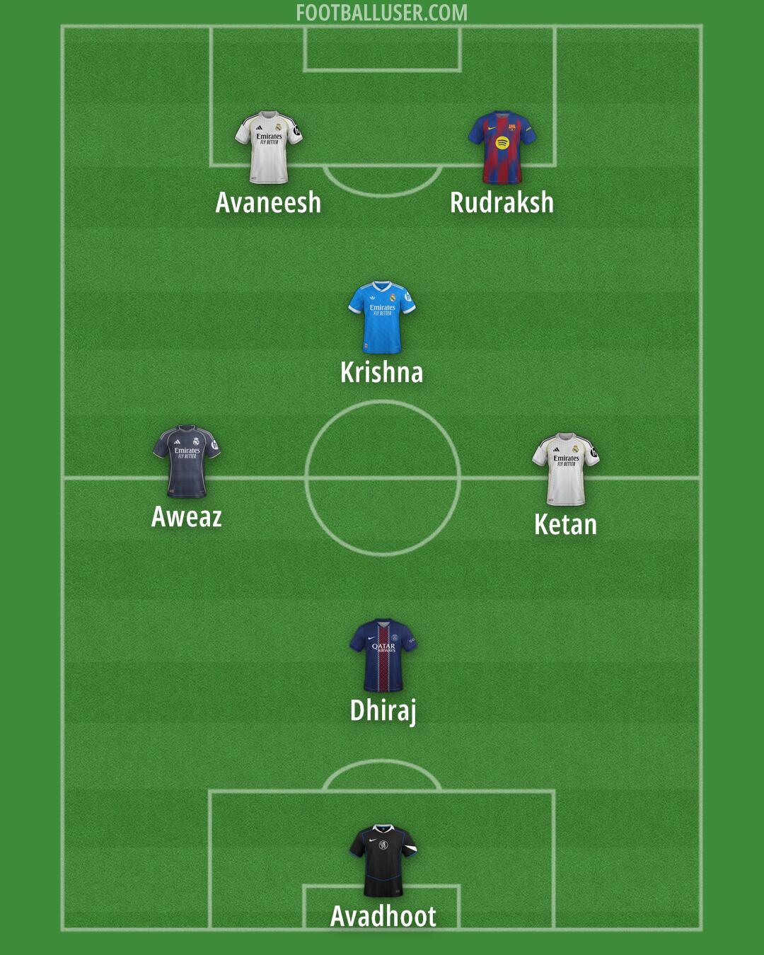 Custom Team Formation 2026