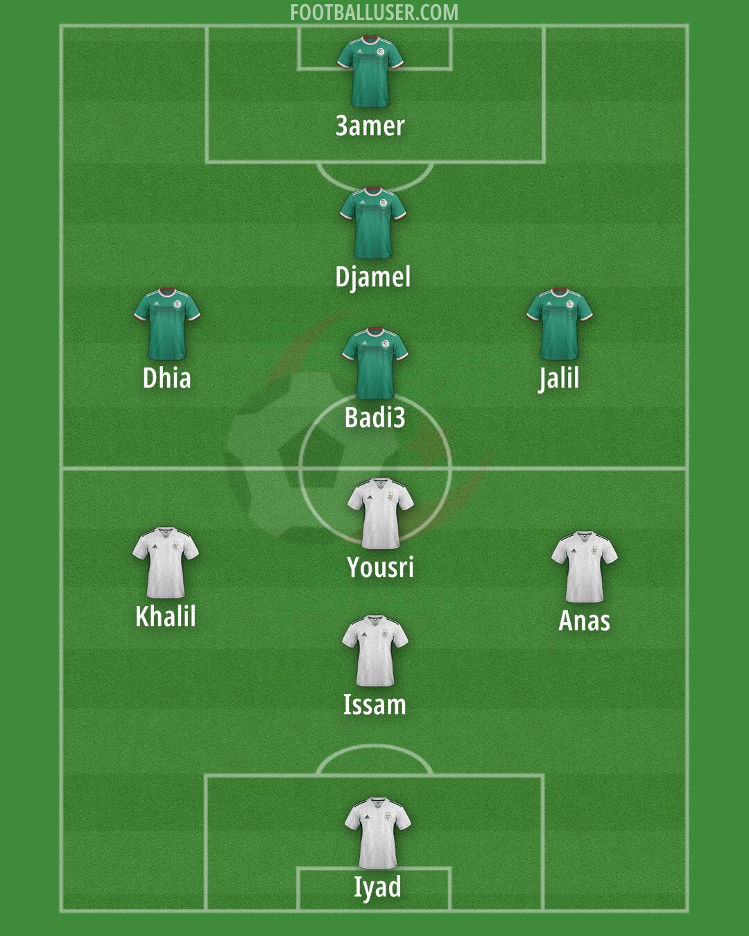 Algeria Formation 2026