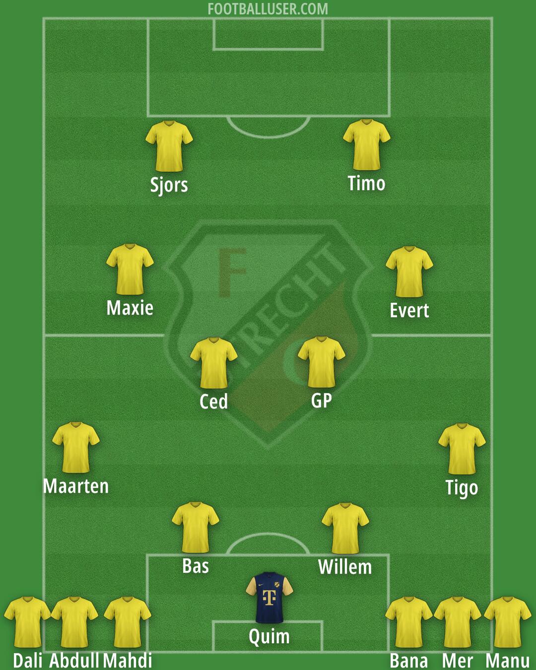 FC Utrecht Formation 2026