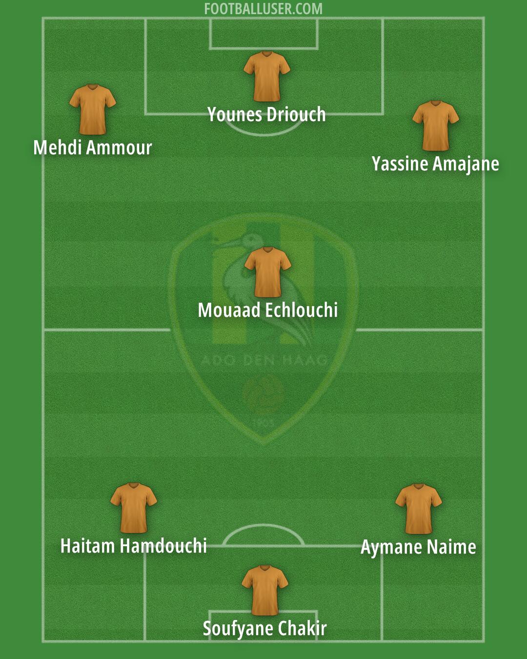 ADO Den Haag Formation 2026