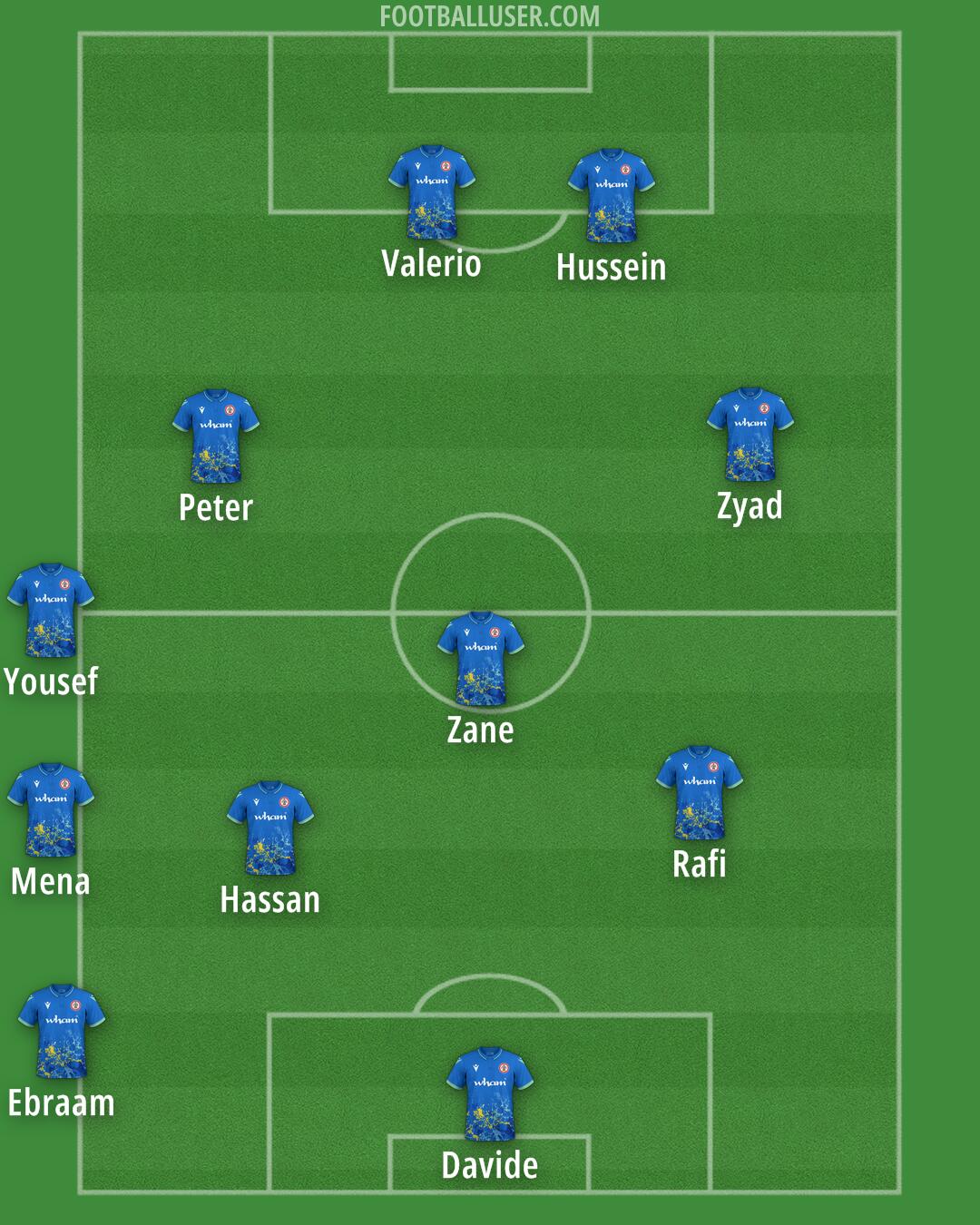 Accrington Formation 2026