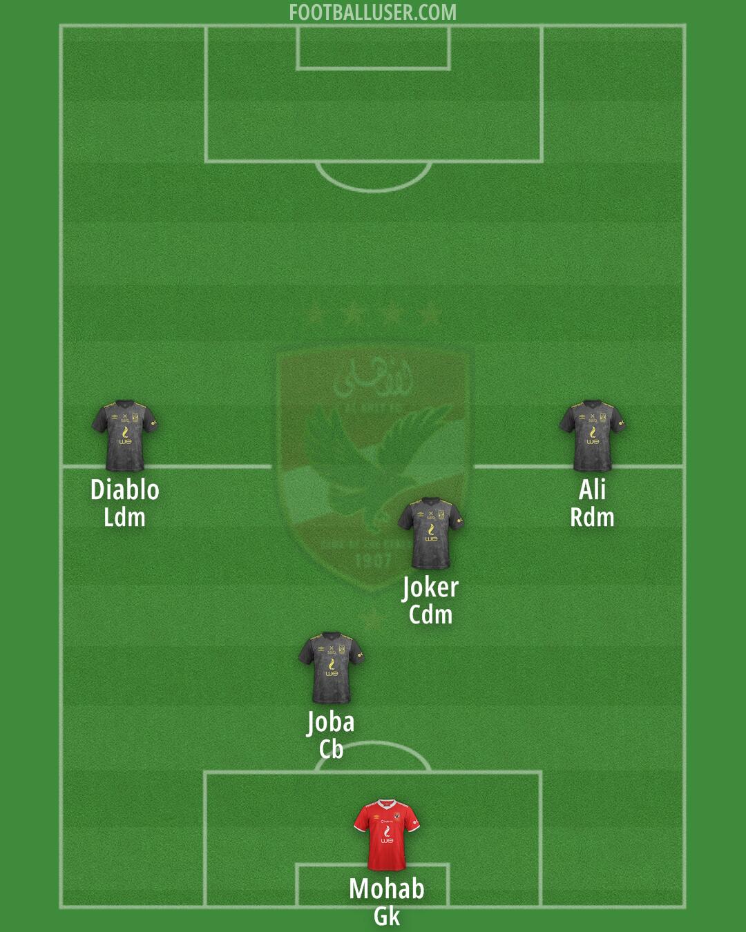 Al-Ahly Formation 2026