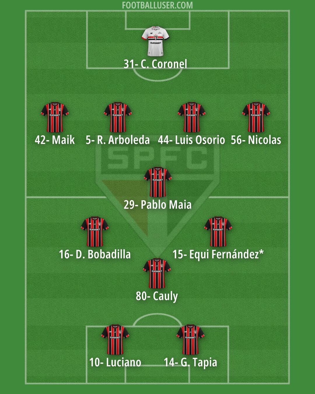São Paulo Formation 2026