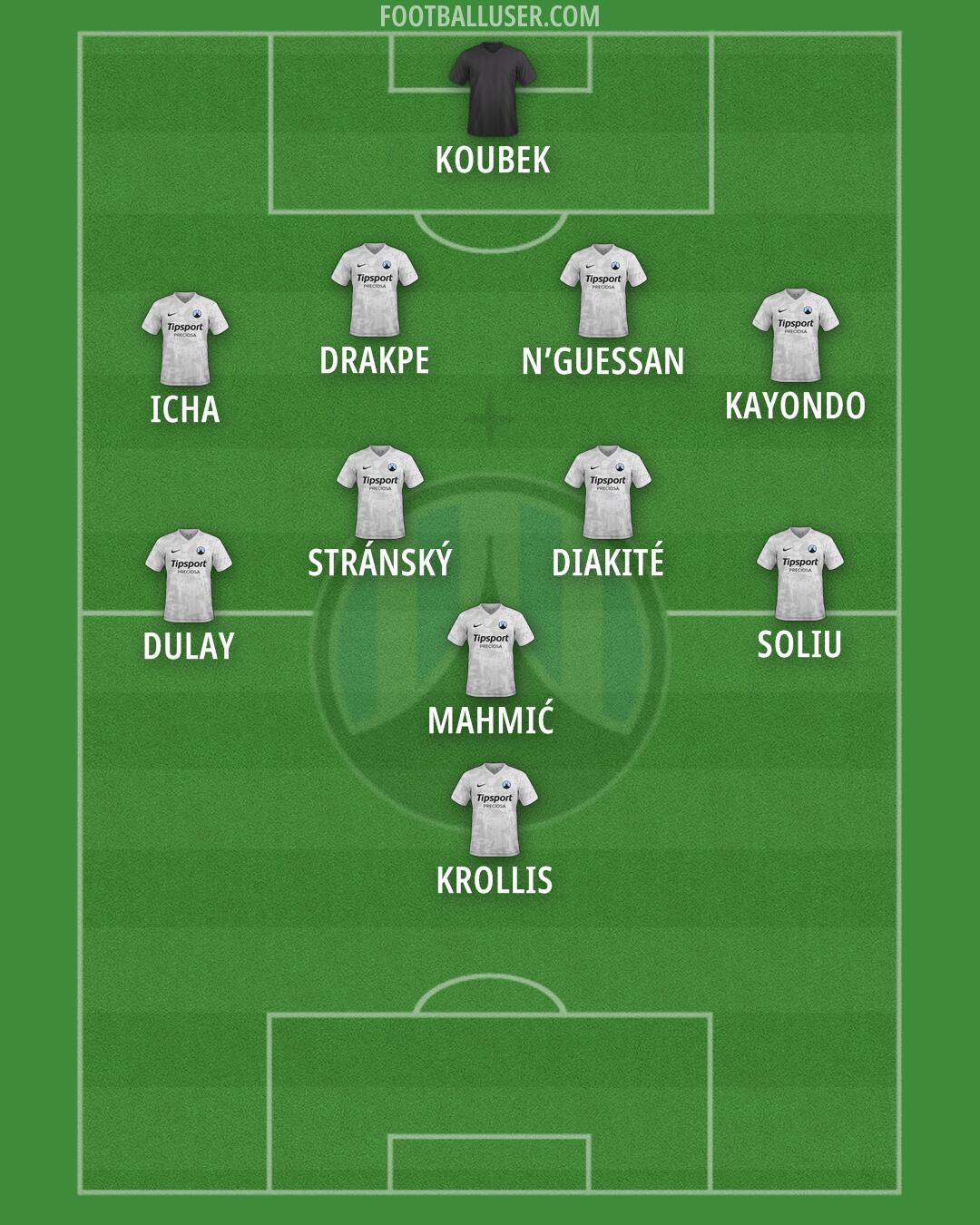 Slovan Liberec Formation 2026
