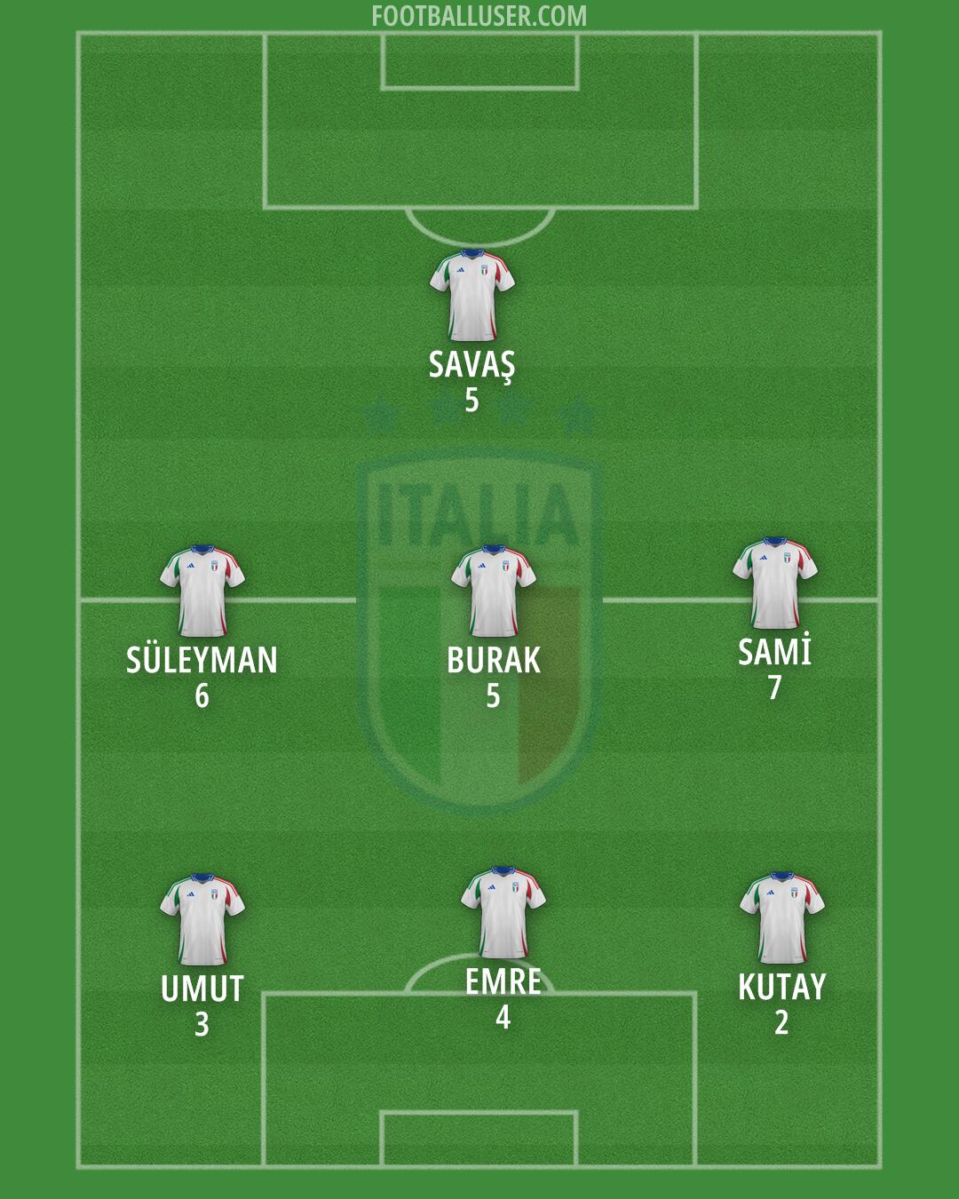 Italy Formation 2026