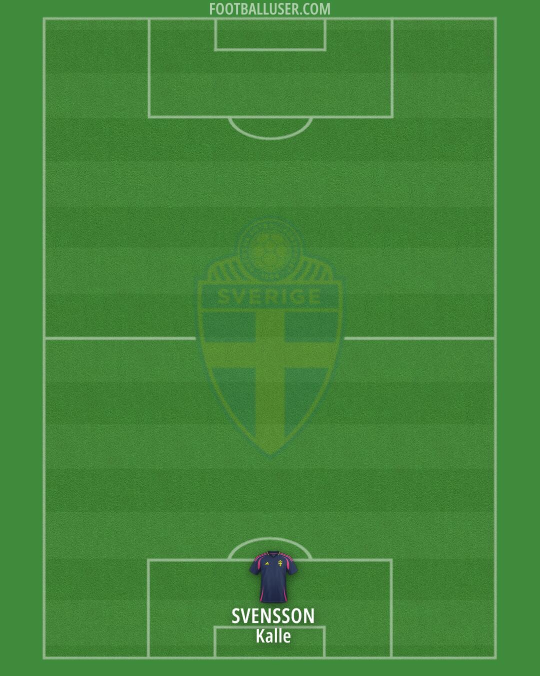 Sweden Formation 2026