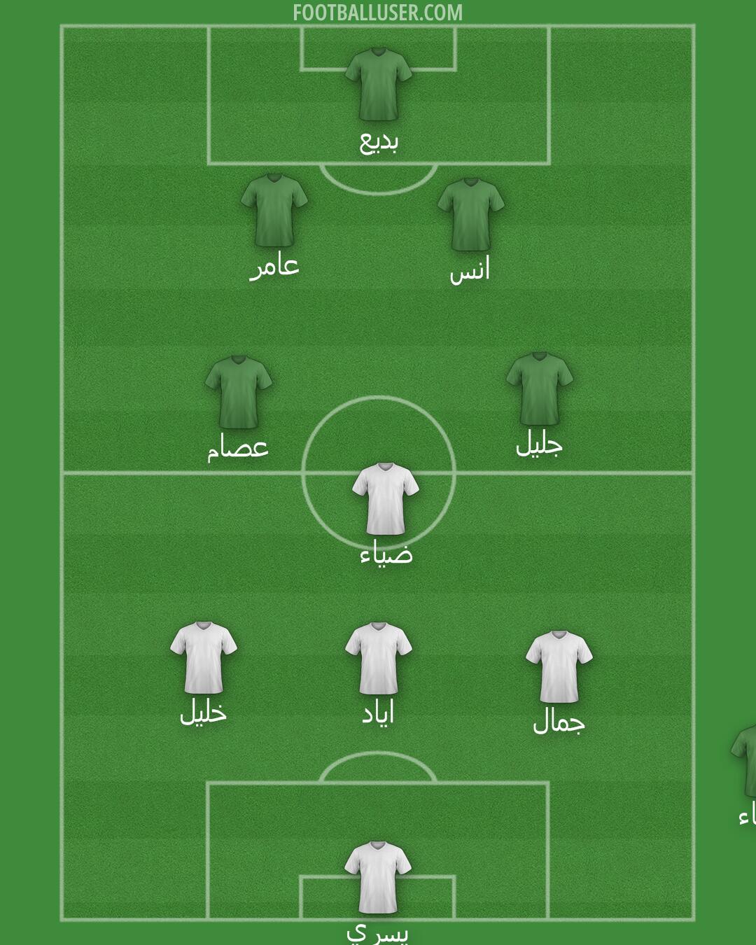 Custom Team Formation 2026