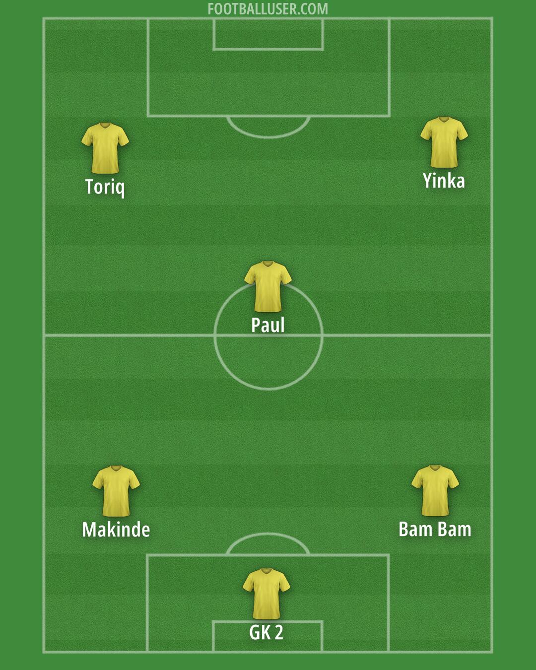 Custom Team Formation 2026