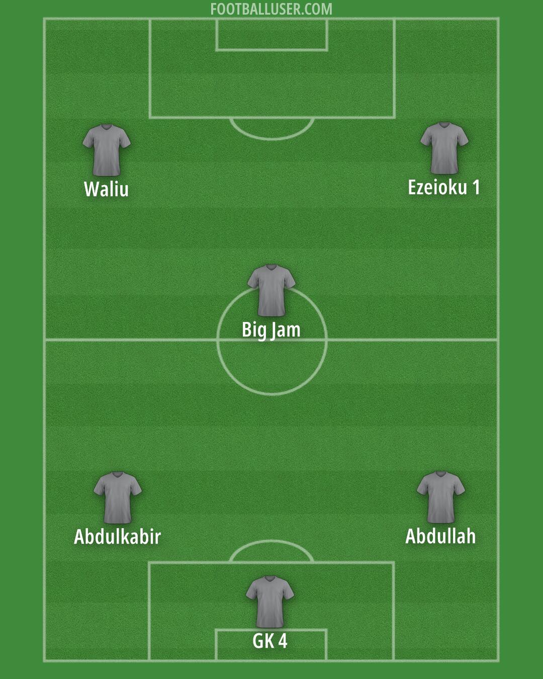 Custom Team Formation 2026