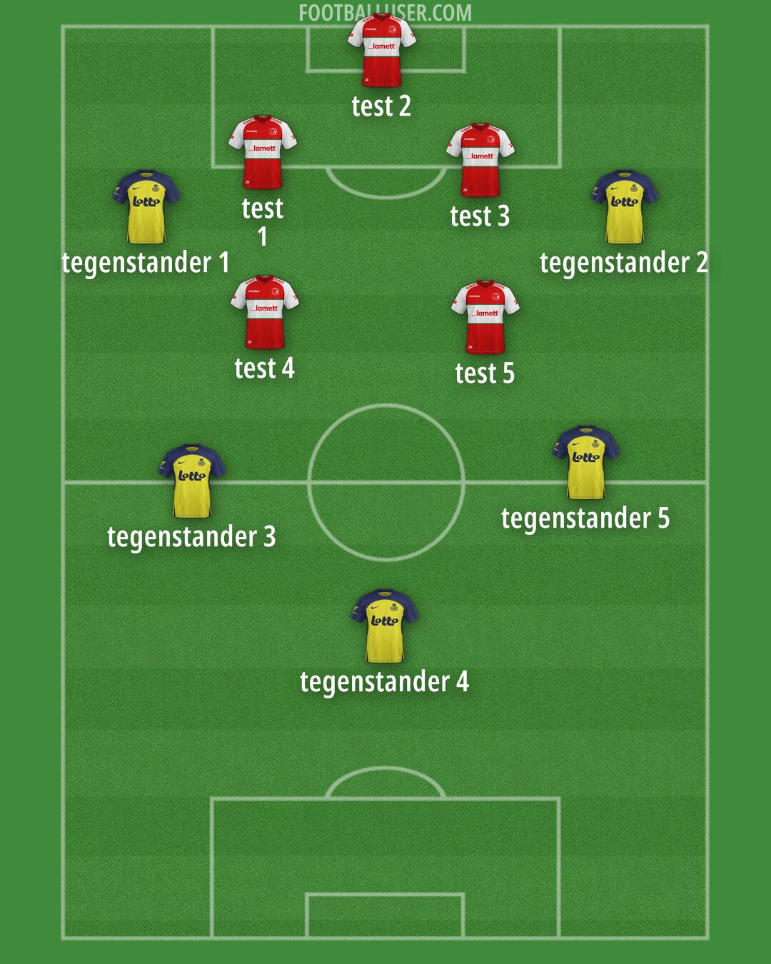 Custom Team Formation 2026