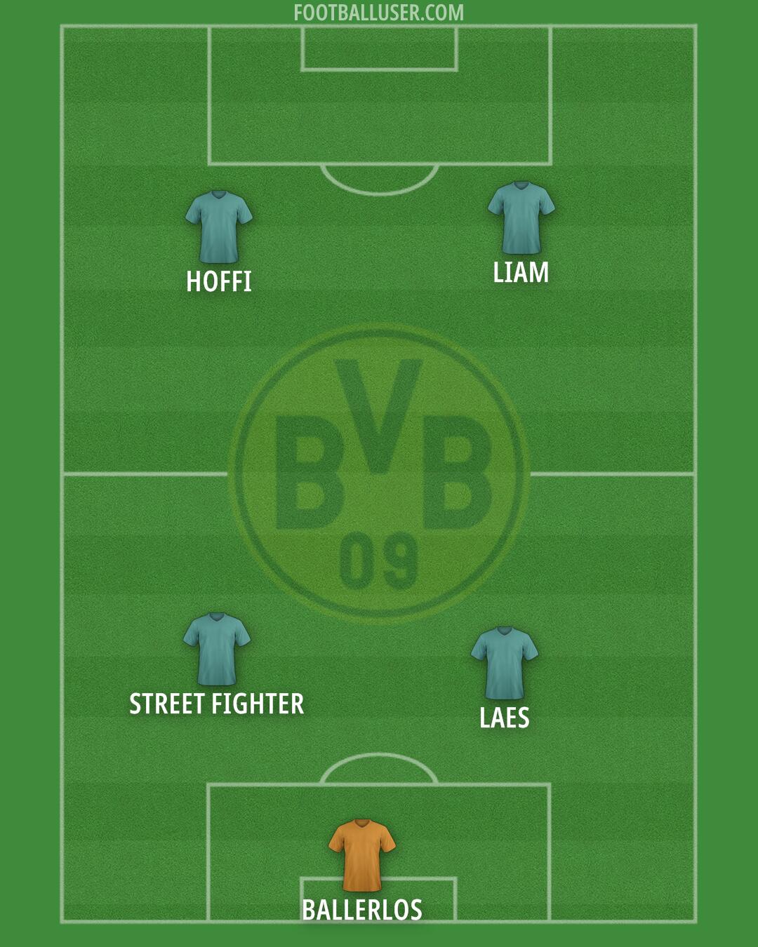 Borussia Dortmund Formation 2026