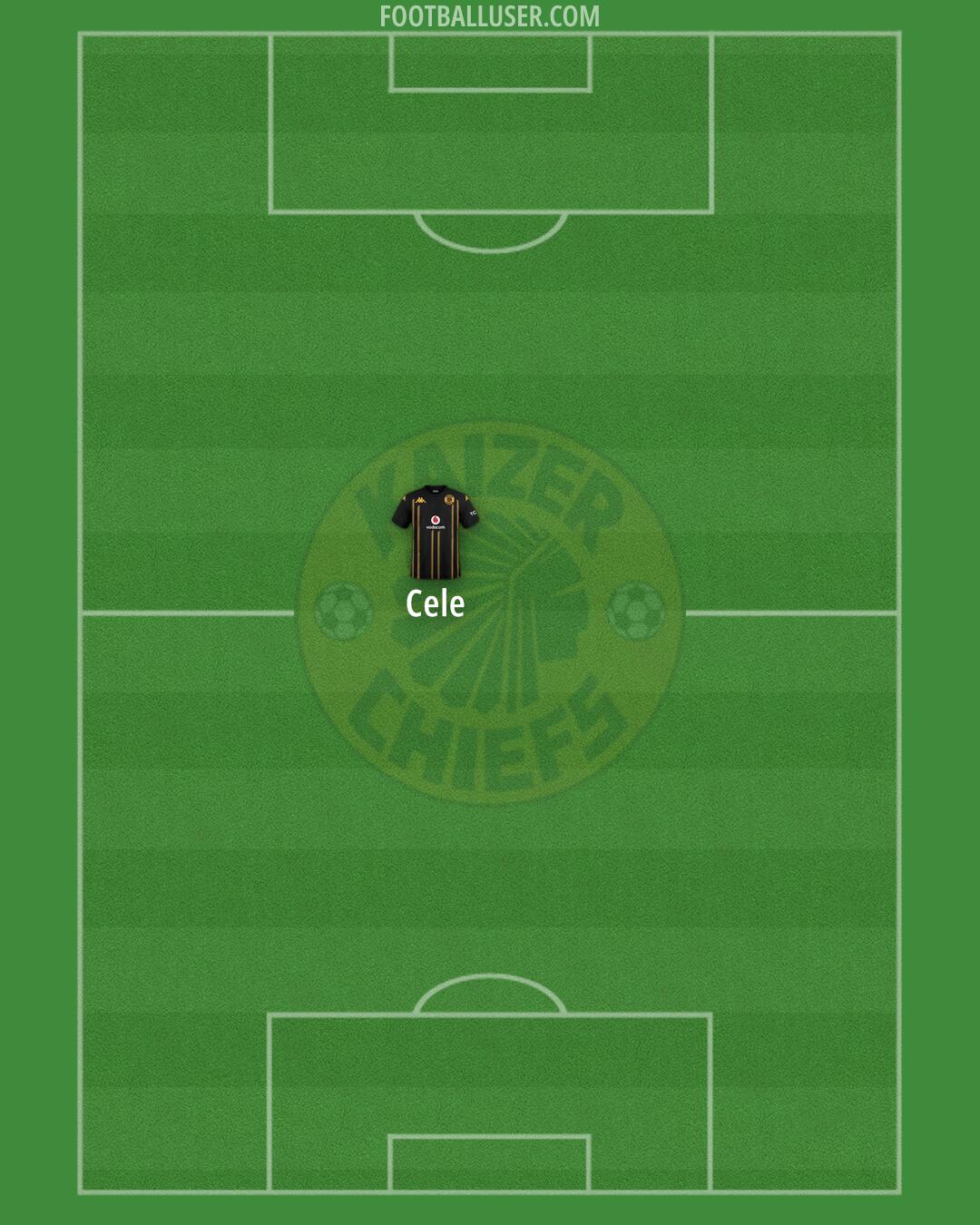 Kaizer Chiefs Formation 2026