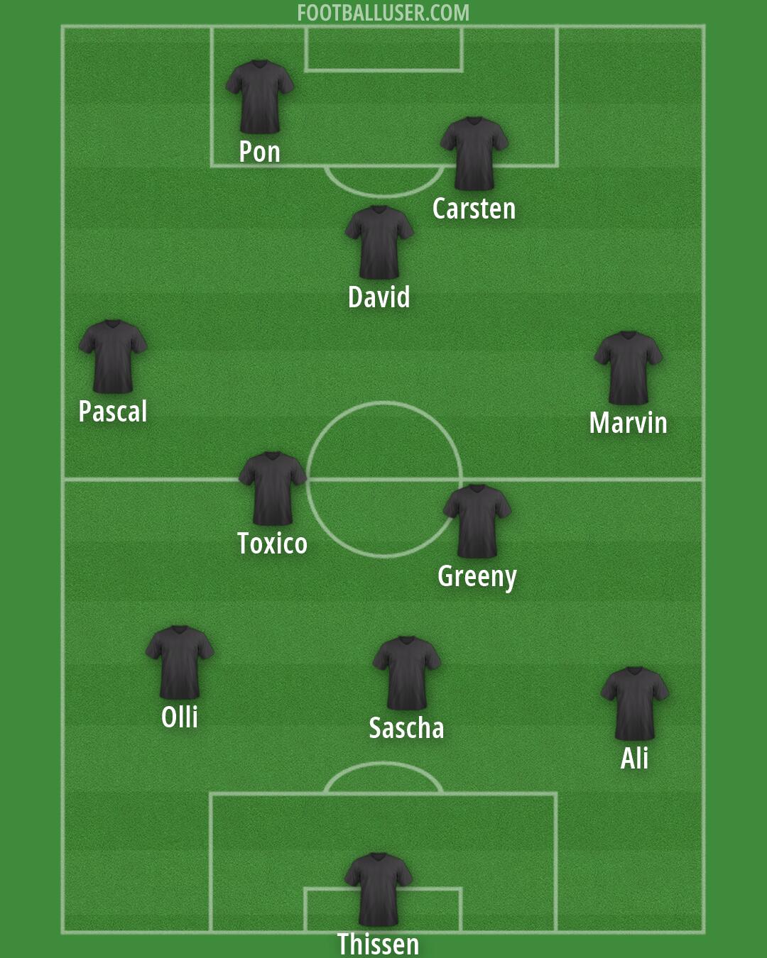 Custom Team Formation 2026