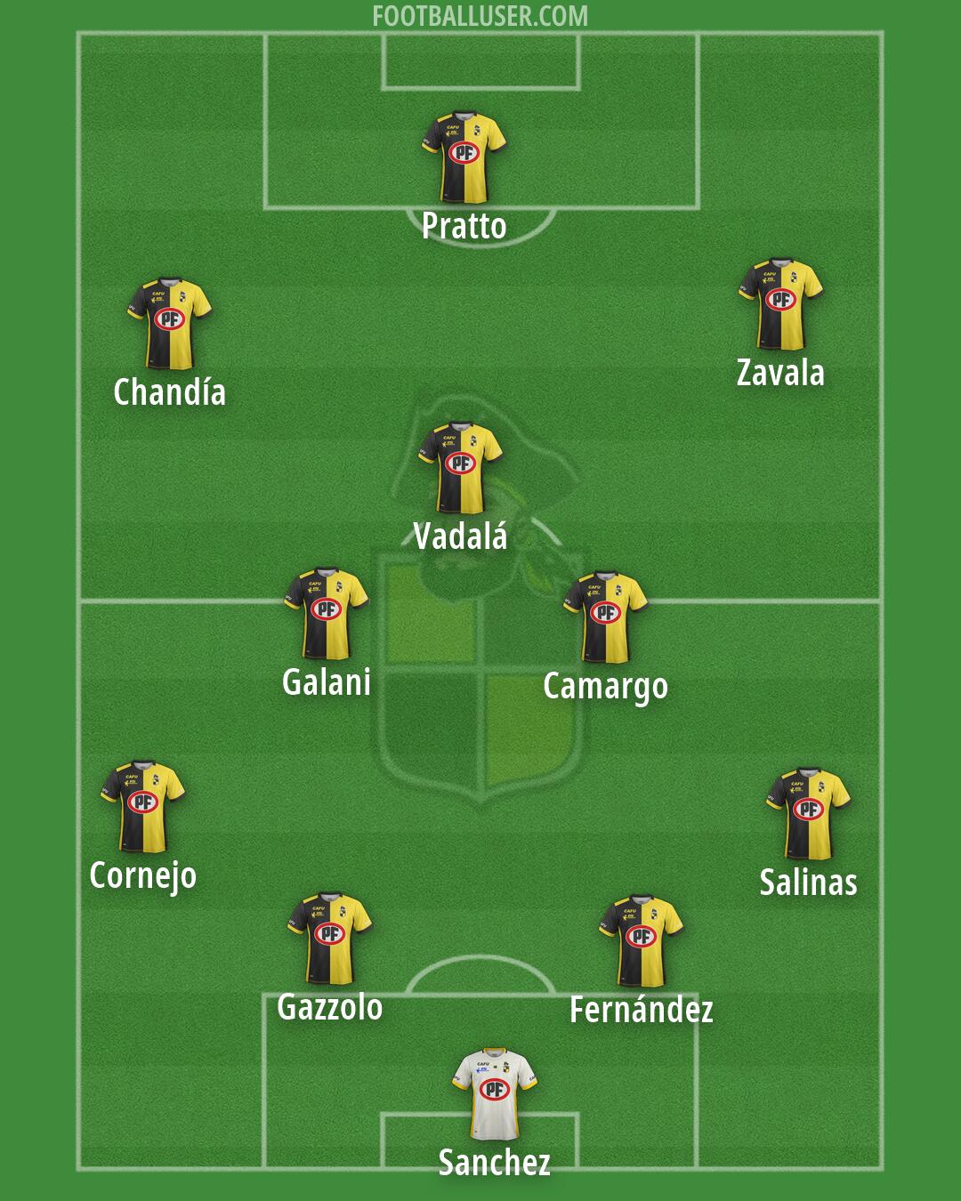 Coquimbo Formation 2026