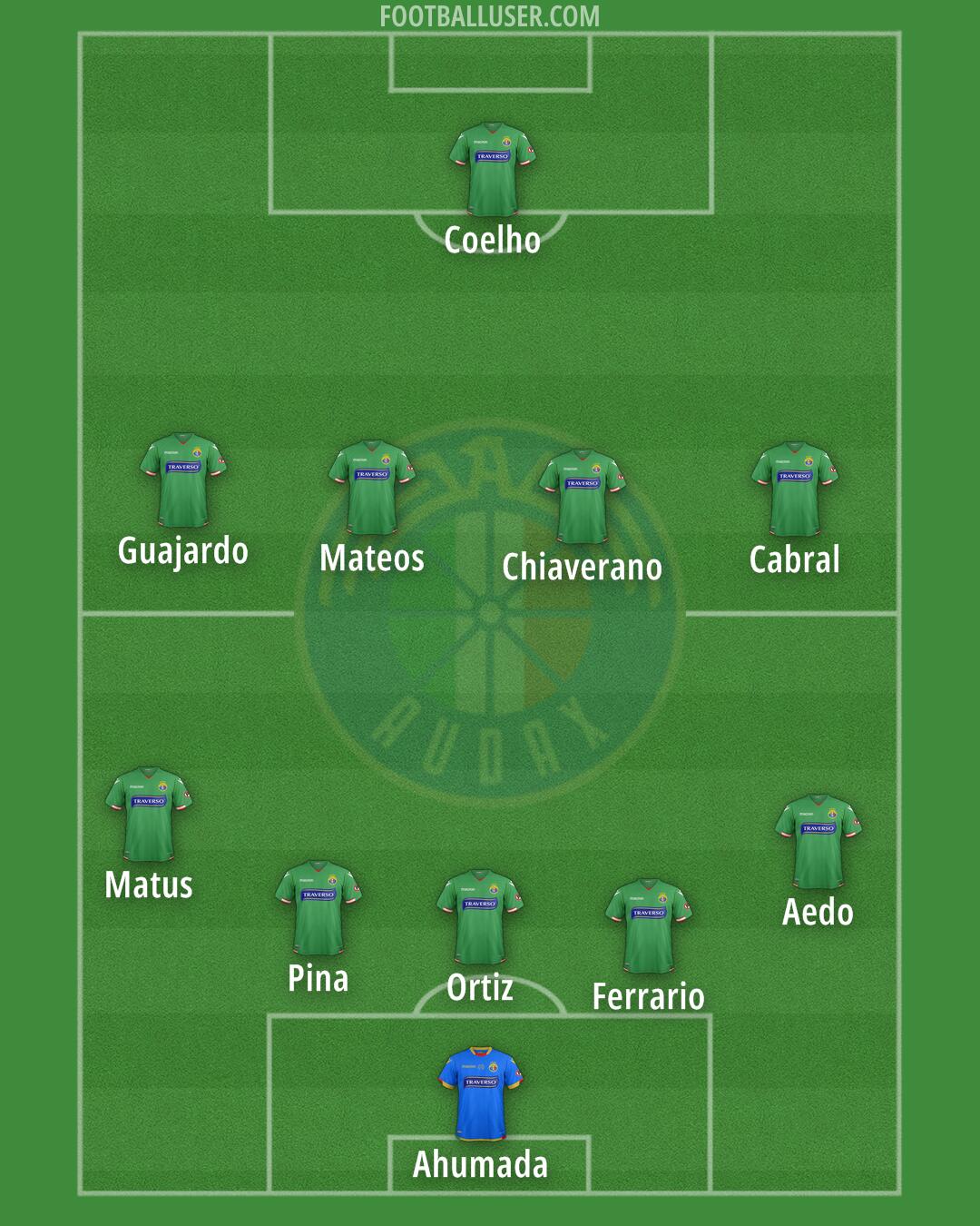 Audax Formation 2026