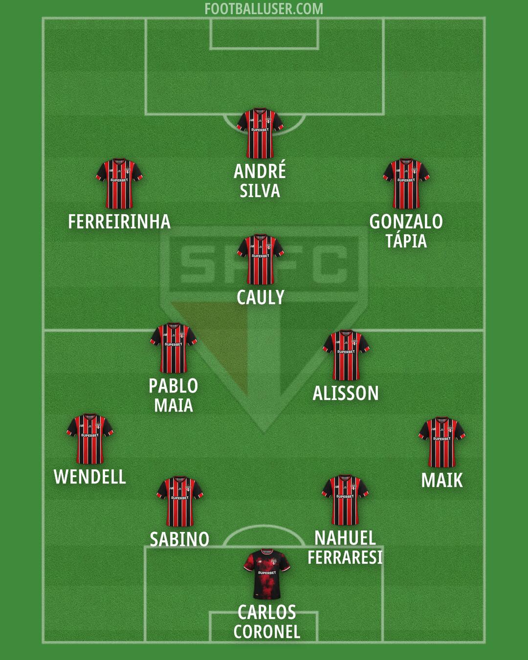 São Paulo Formation 2026