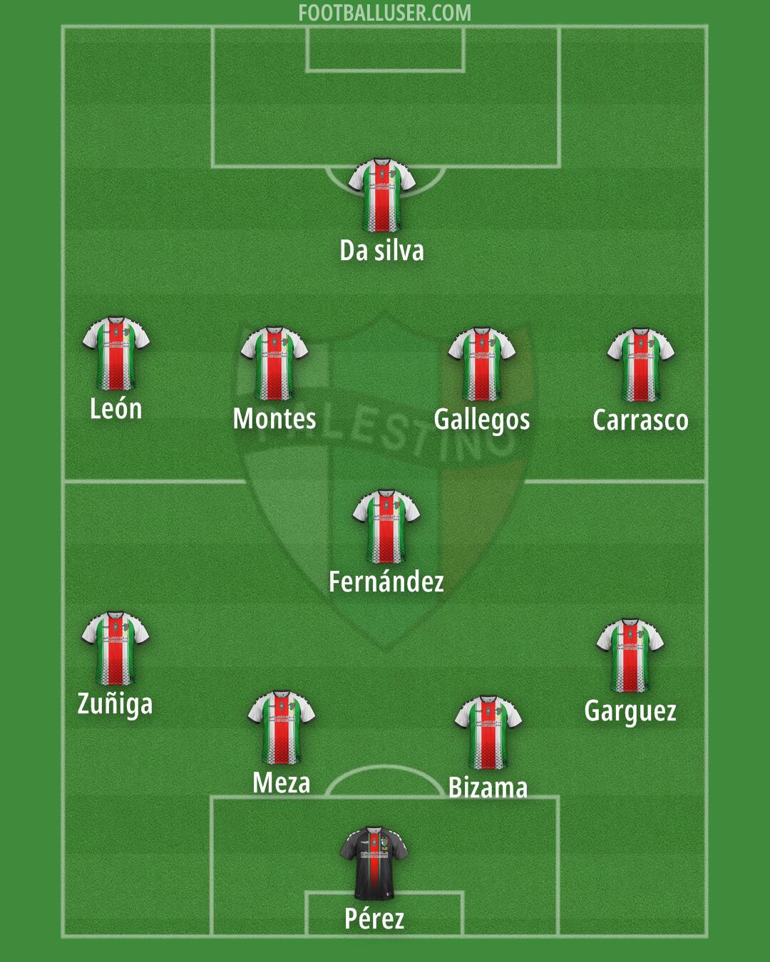 Palestino Formation 2026