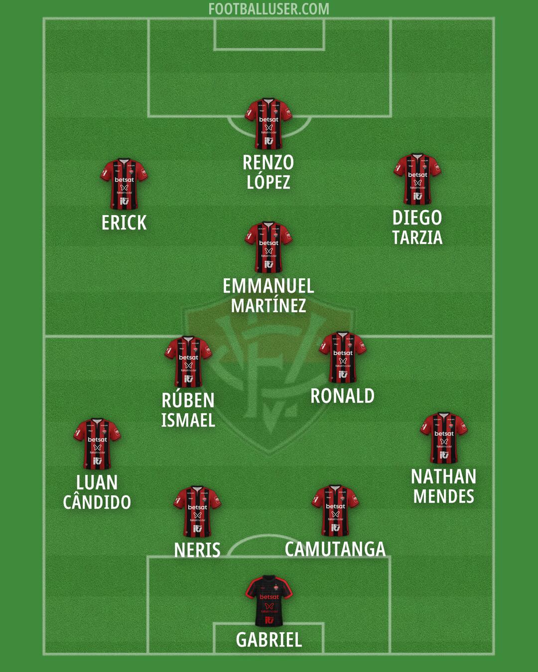 Vitória Formation 2026