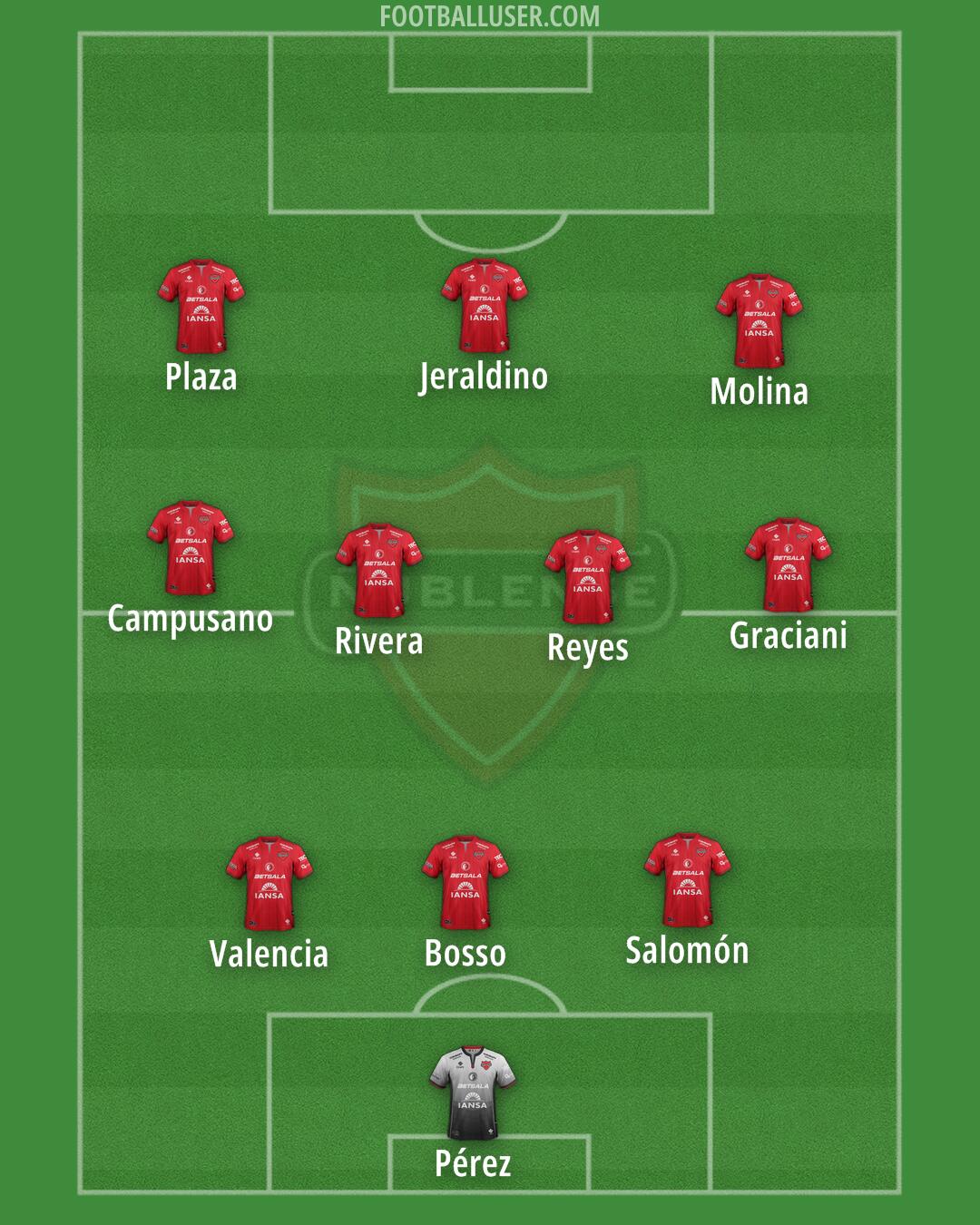 Ñublense Formation 2026
