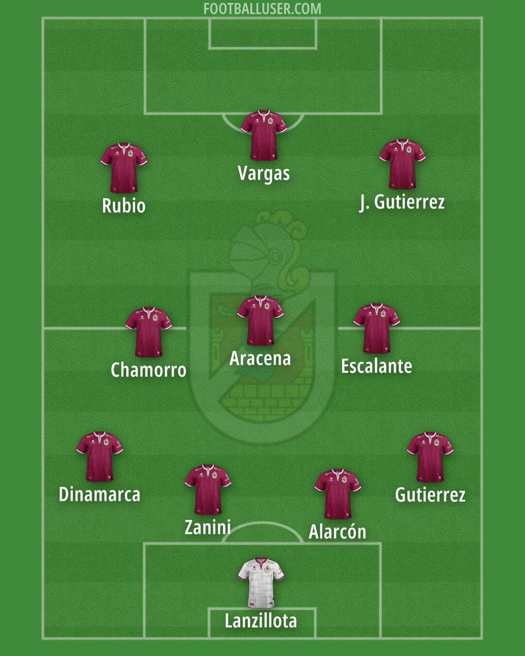 La Serena Formation 2026