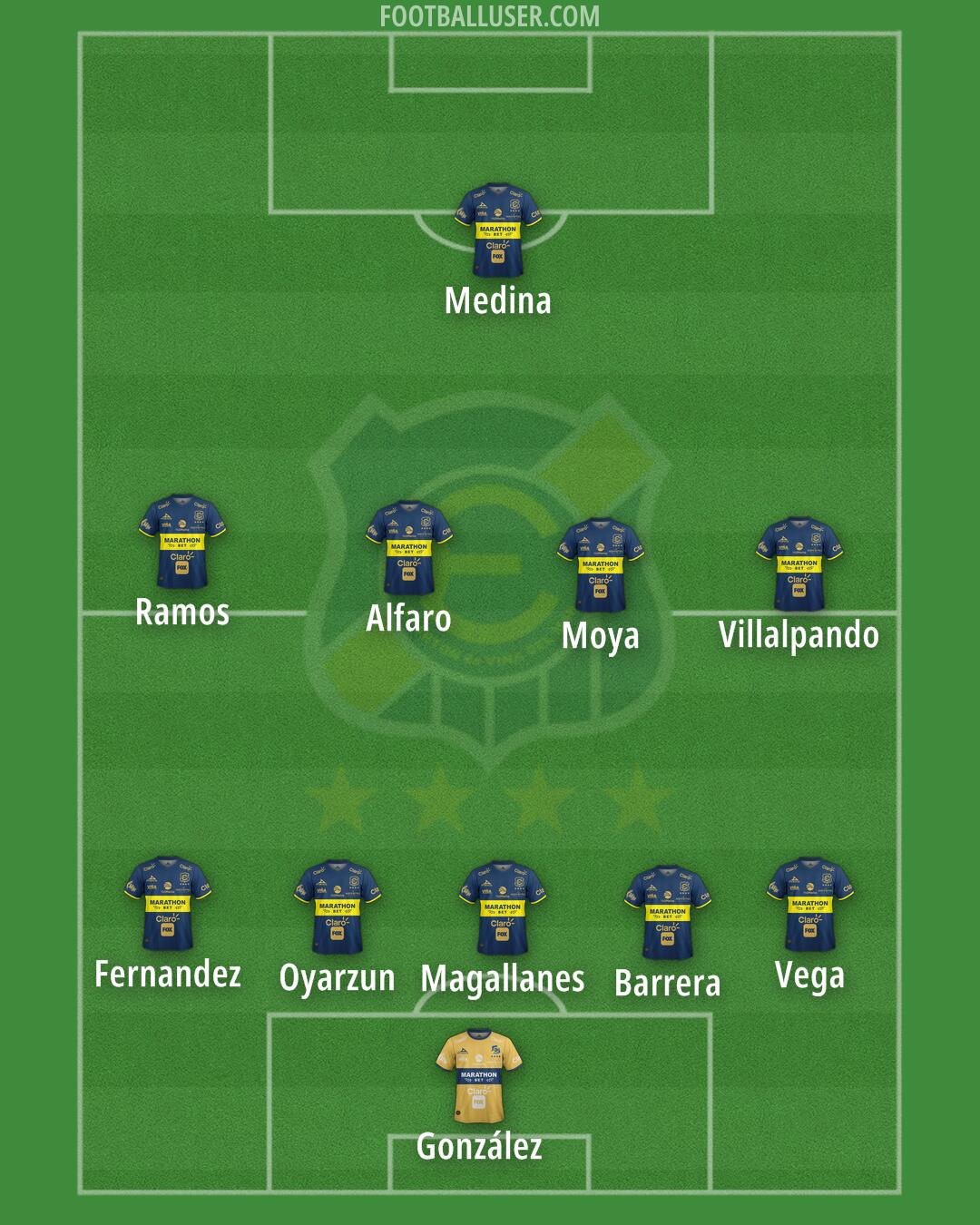 Everton Formation 2026