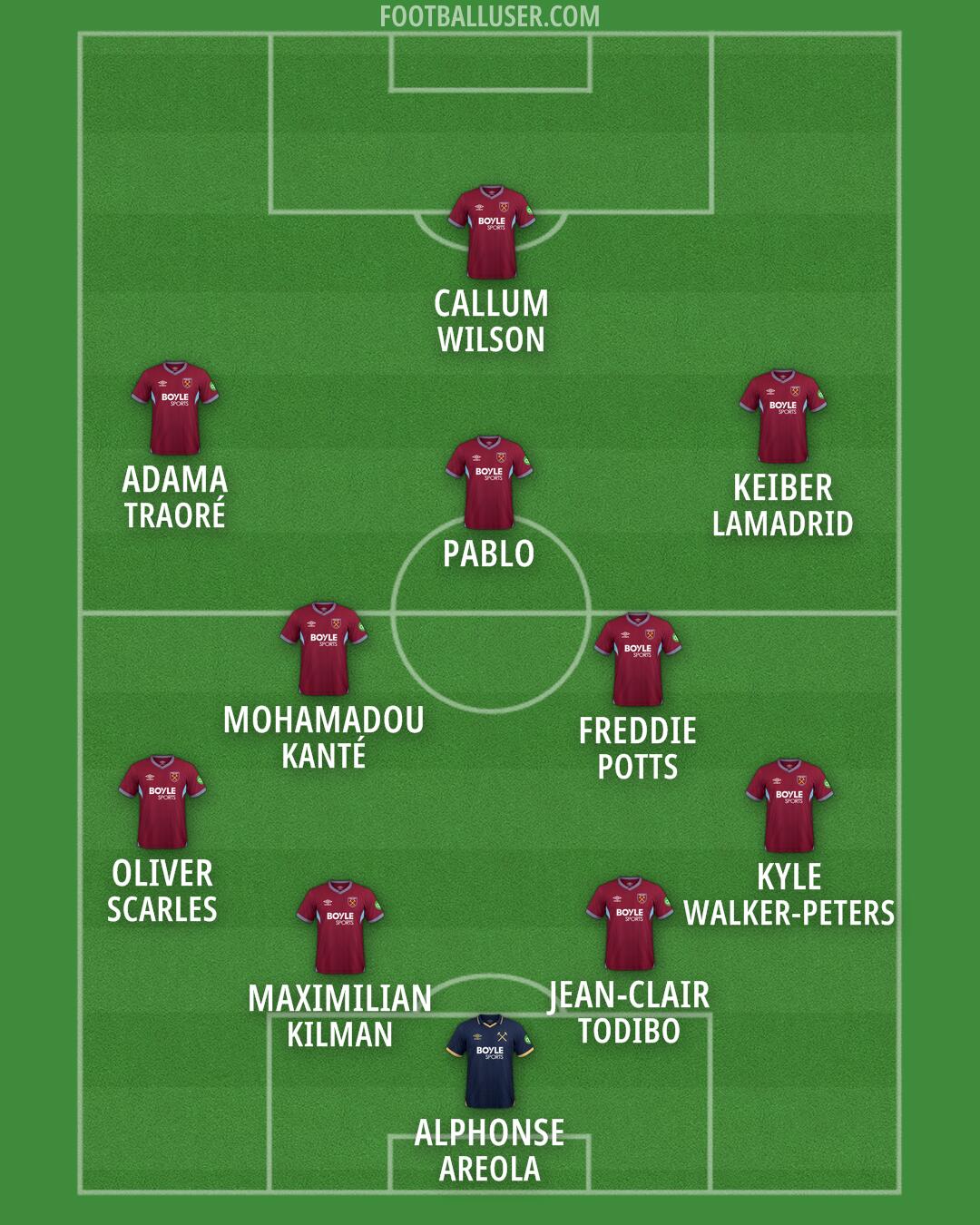 West Ham Formation 2026