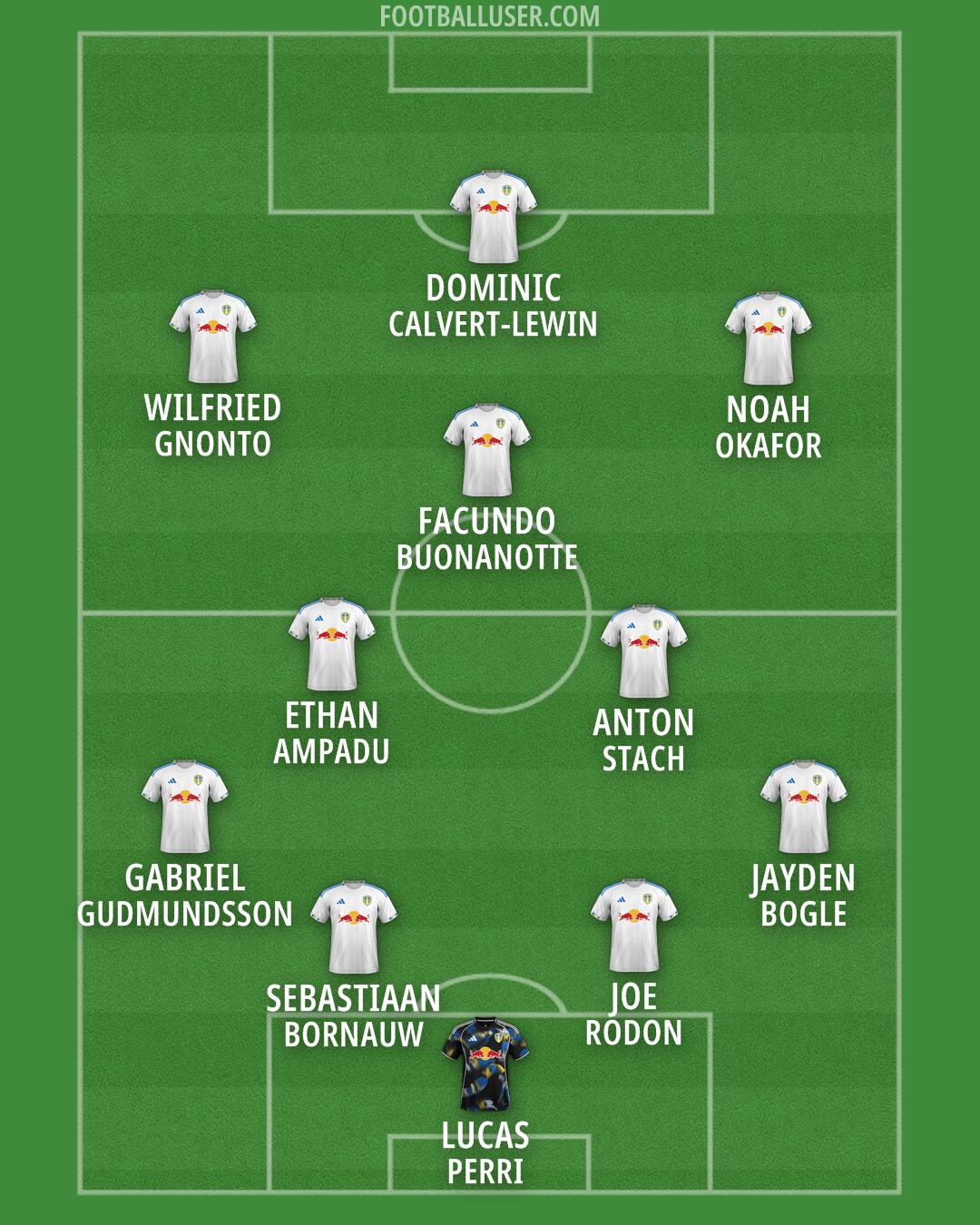 Leeds Formation 2026