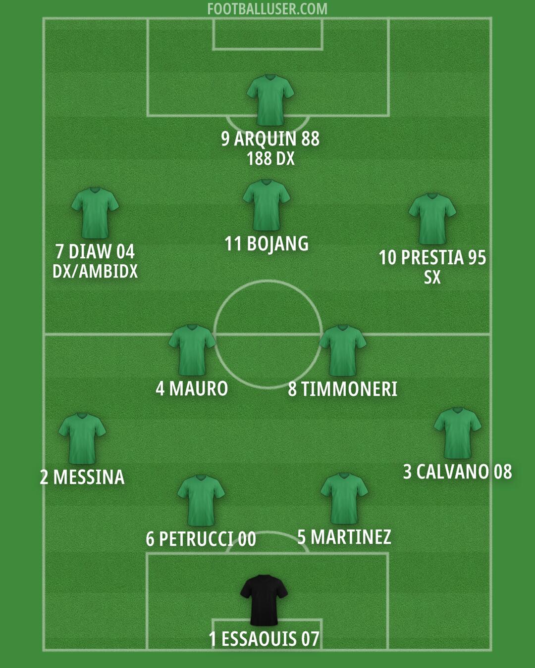 Custom Team Formation 2026