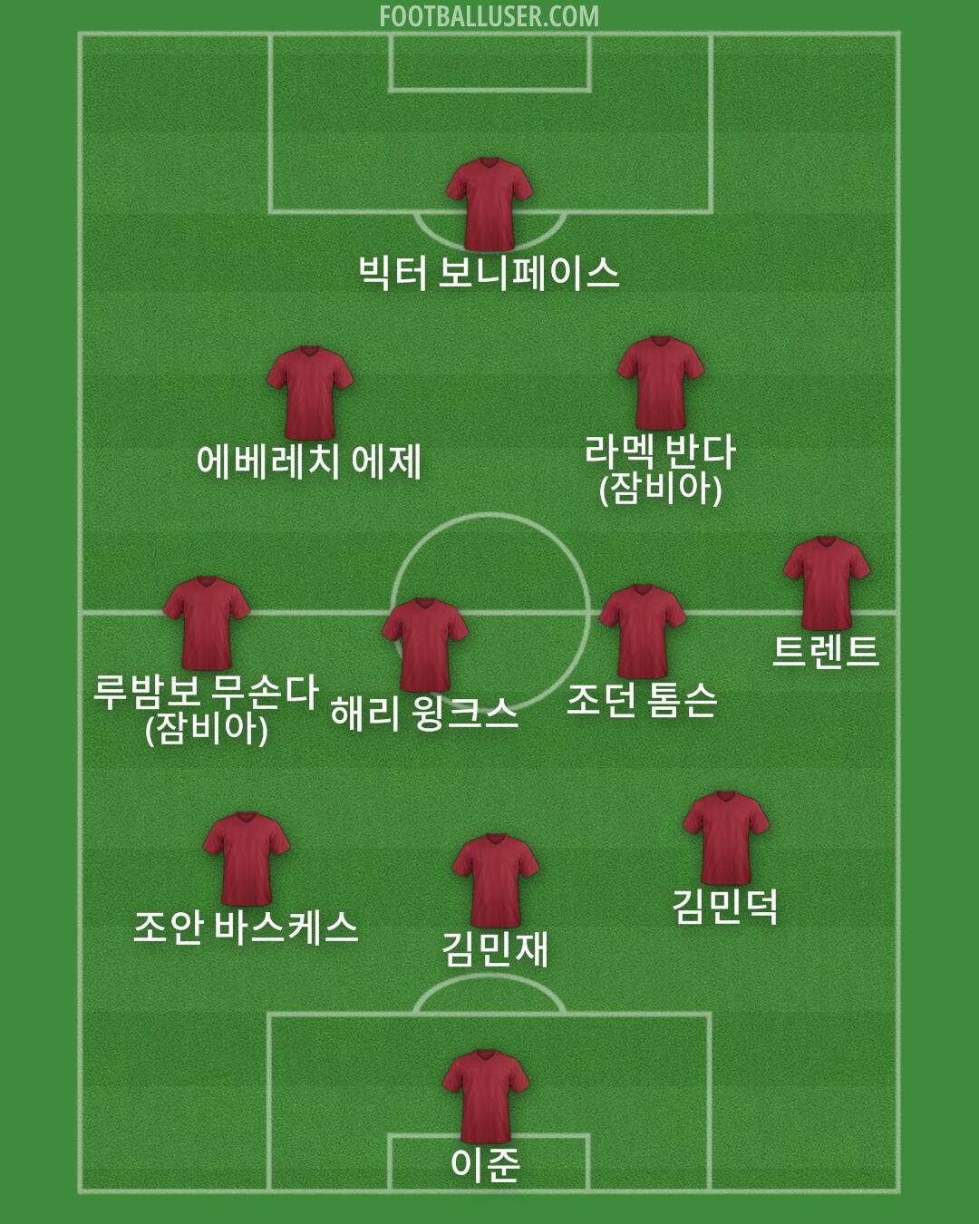 Custom Team Formation 2026